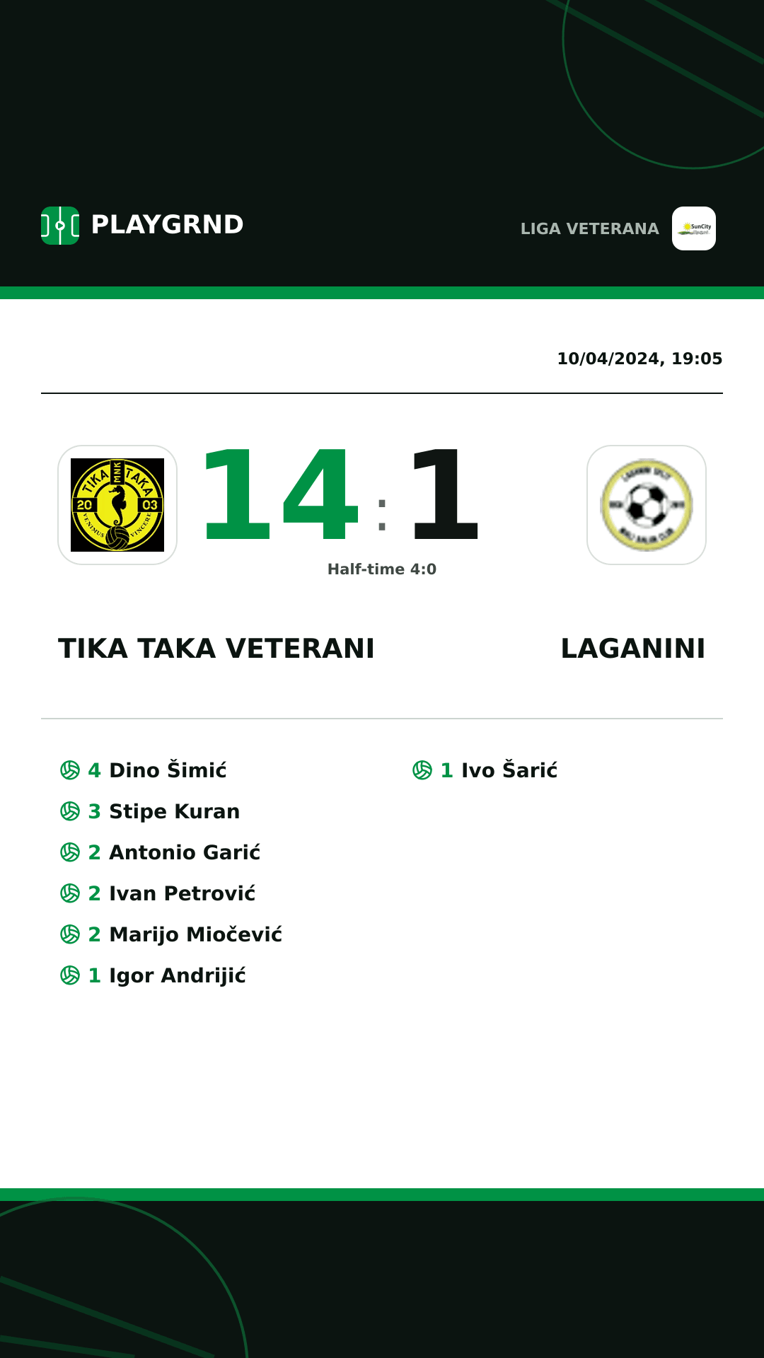 Instagram artwork: Tika Taka Veterani 14:1 Laganini