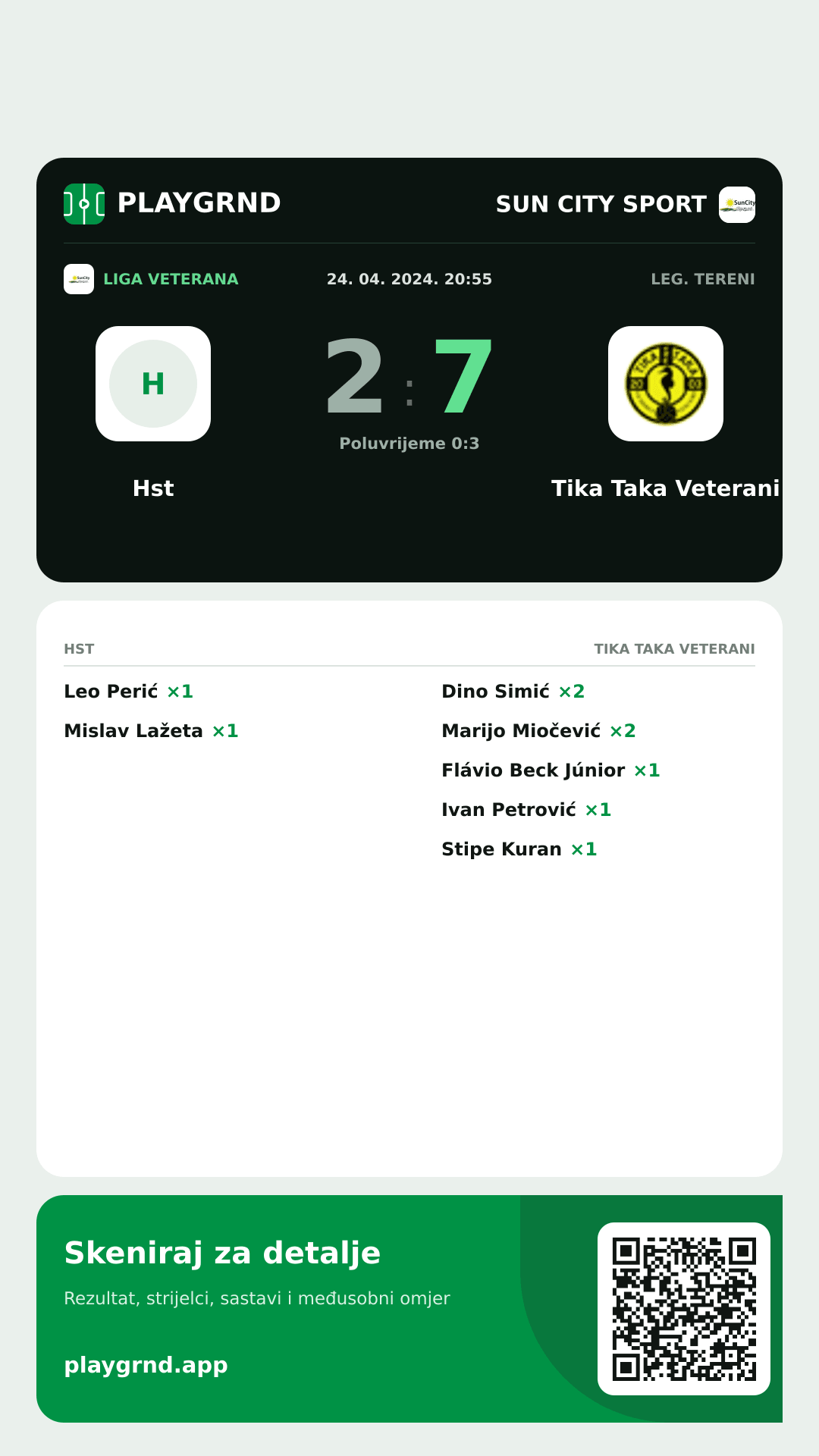 Story image: Hst 2:7 Tika Taka Veterani