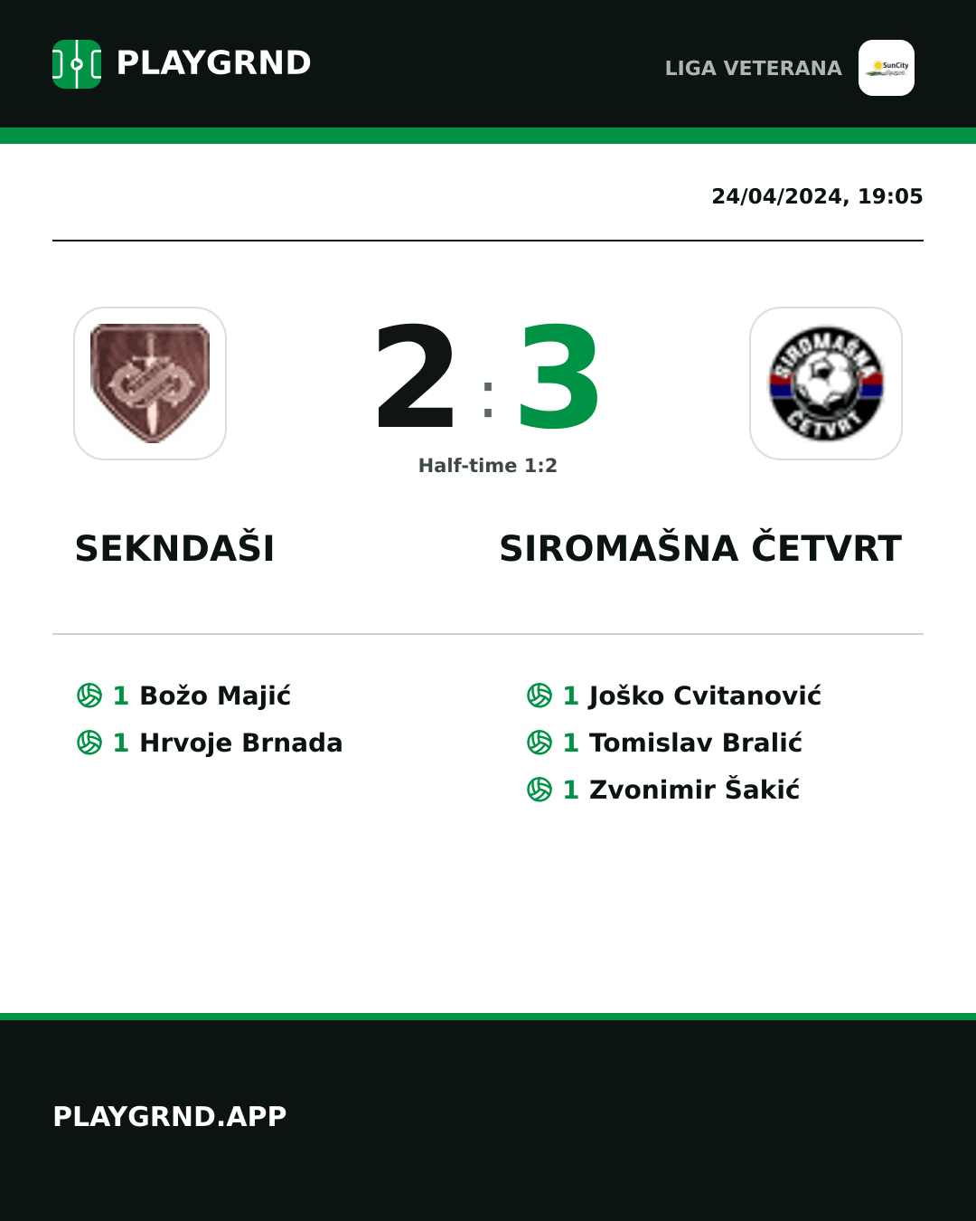 Instagram artwork: Sekndaši 2:3 Siromašna Četvrt