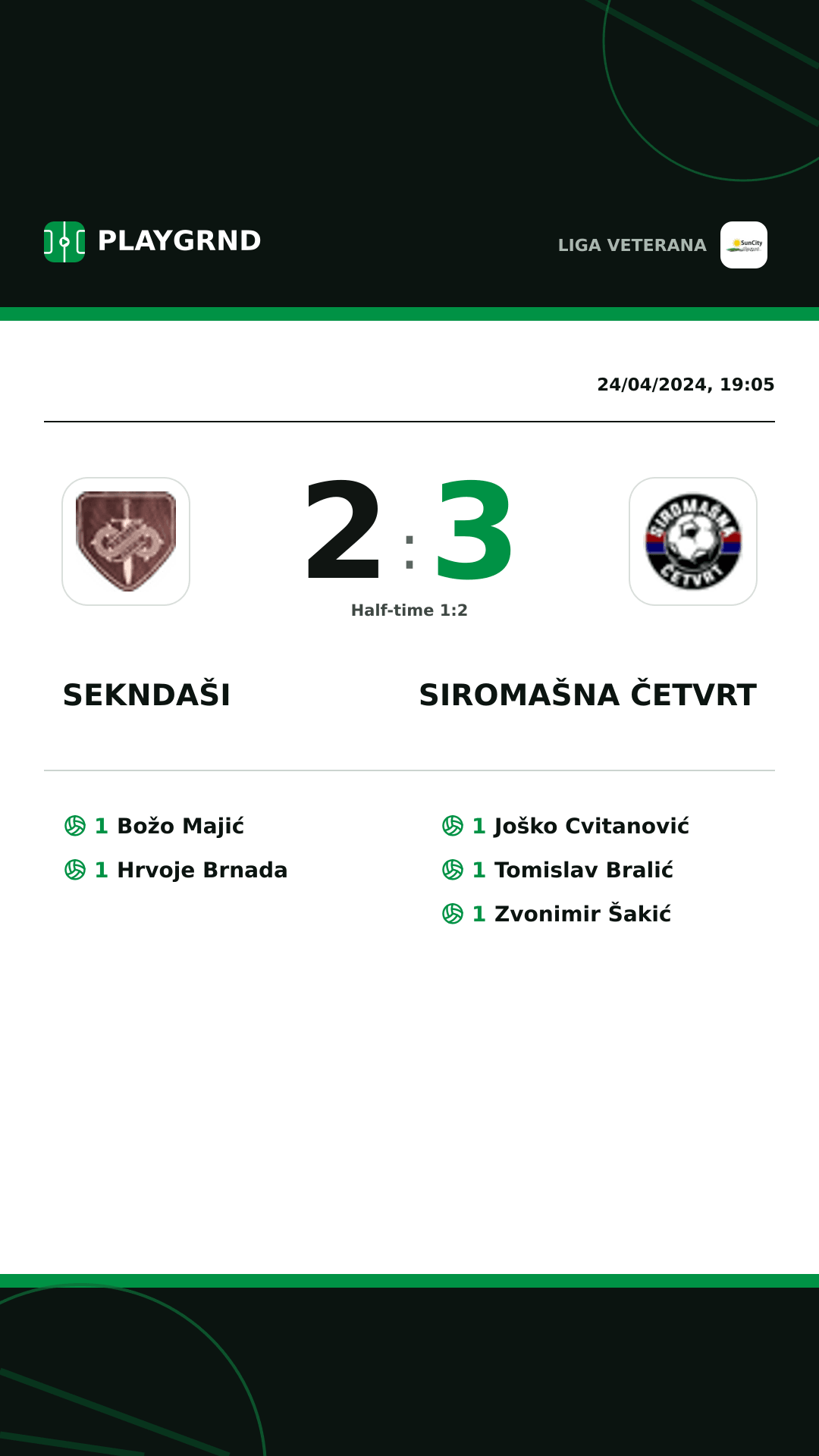 Instagram artwork: Sekndaši 2:3 Siromašna Četvrt