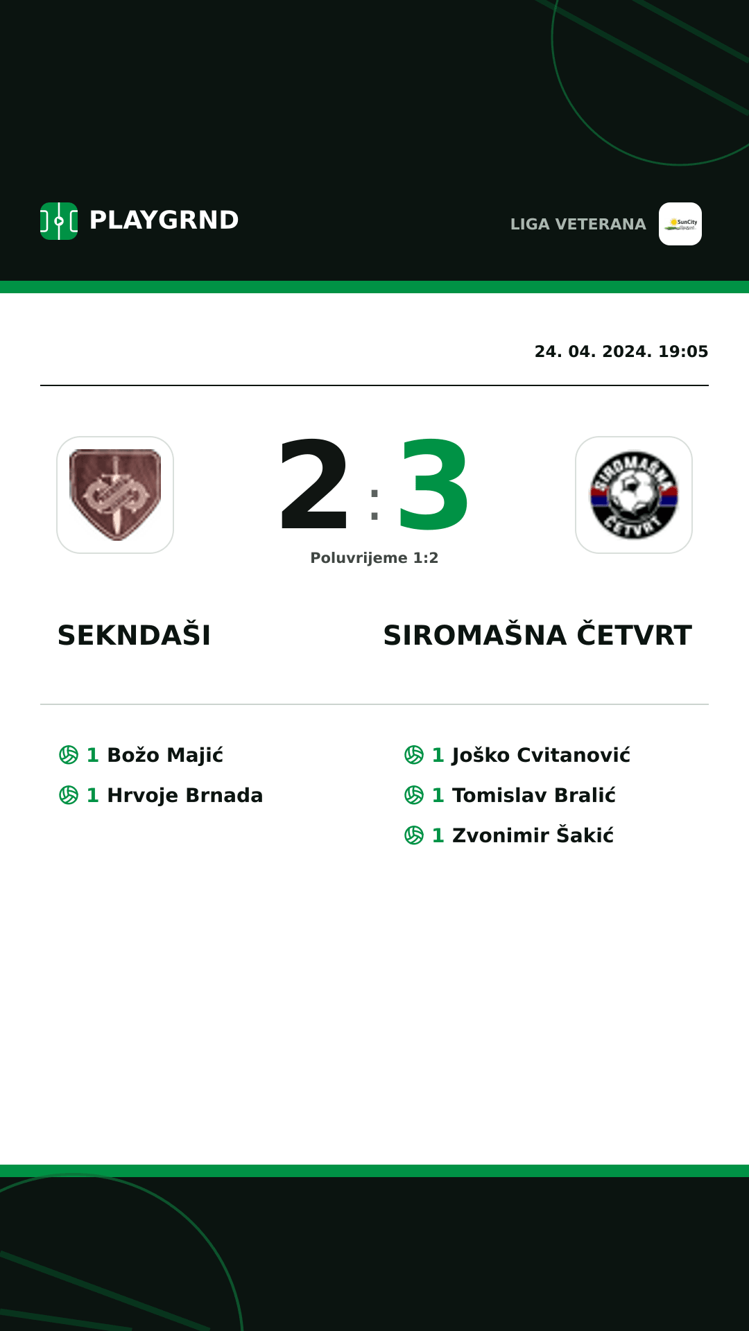 Instagram slika: Sekndaši 2:3 Siromašna Četvrt
