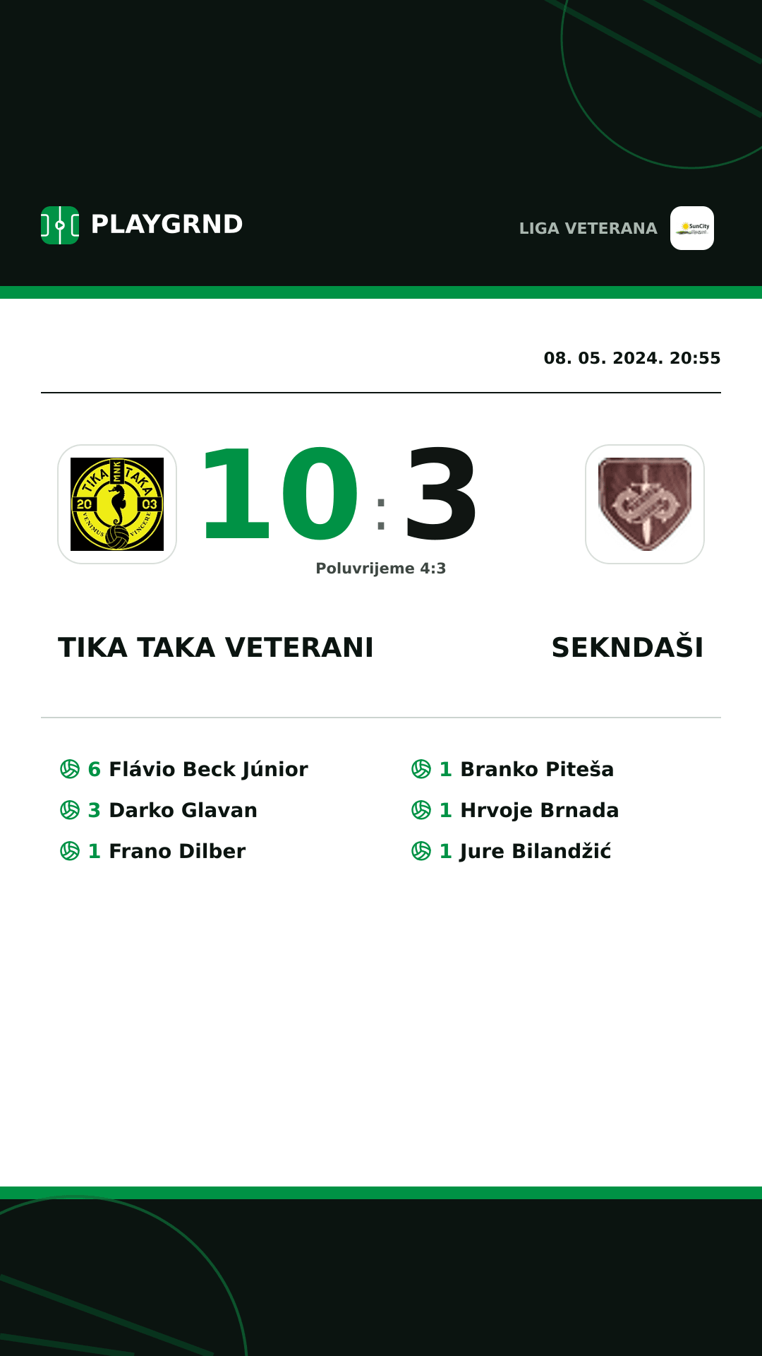 Instagram slika: Tika Taka Veterani 10:3 Sekndaši