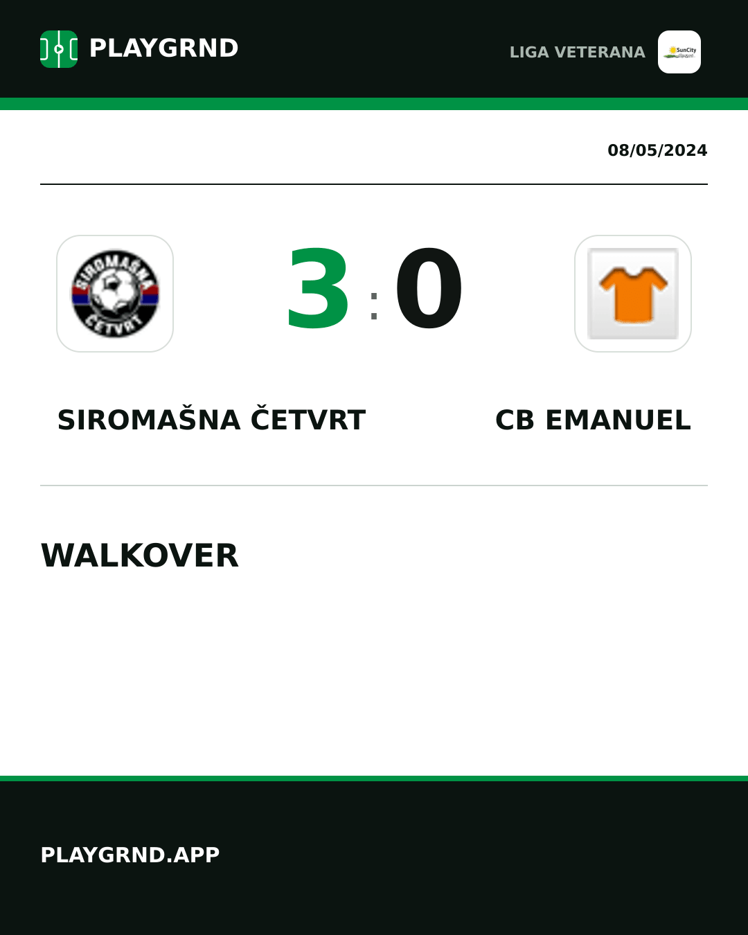 Instagram artwork: Siromašna Četvrt 3:0 CB Emanuel