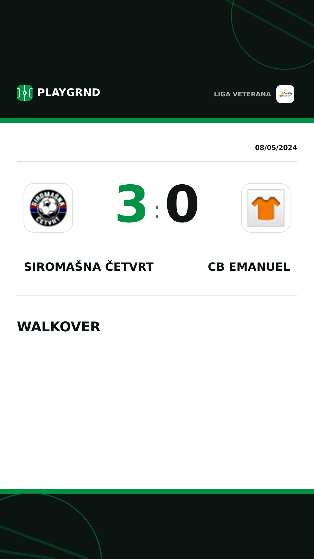 Instagram artwork: Siromašna Četvrt 3:0 CB Emanuel