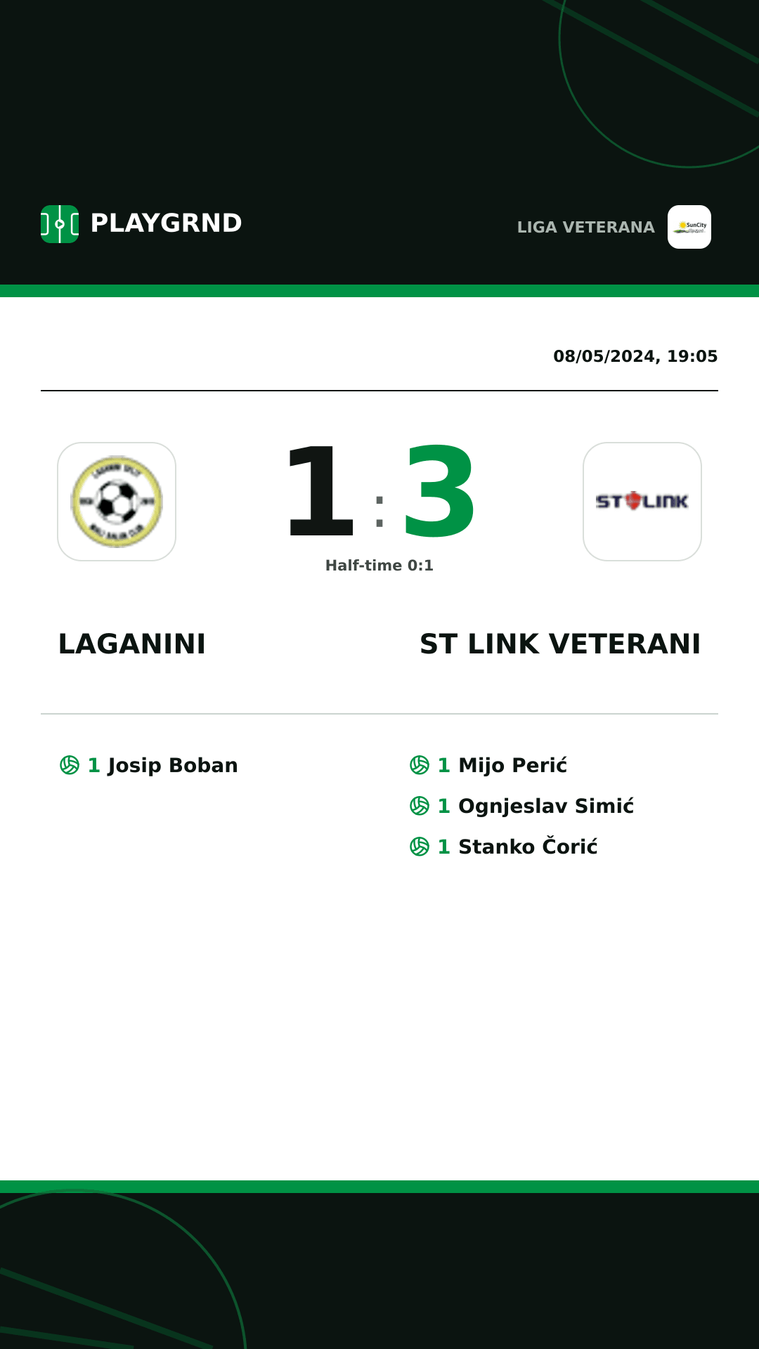 Instagram artwork: Laganini 1:3 ST Link Veterani