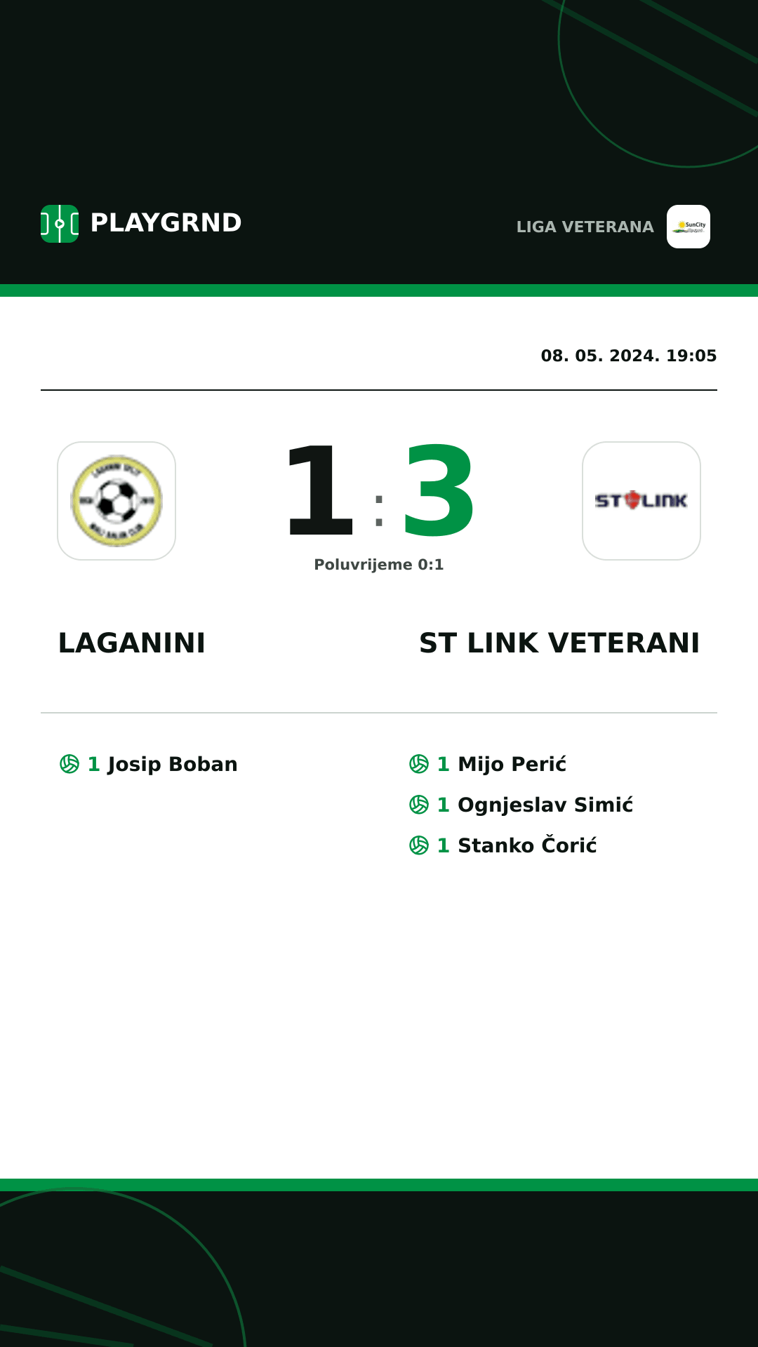 Instagram slika: Laganini 1:3 ST Link Veterani