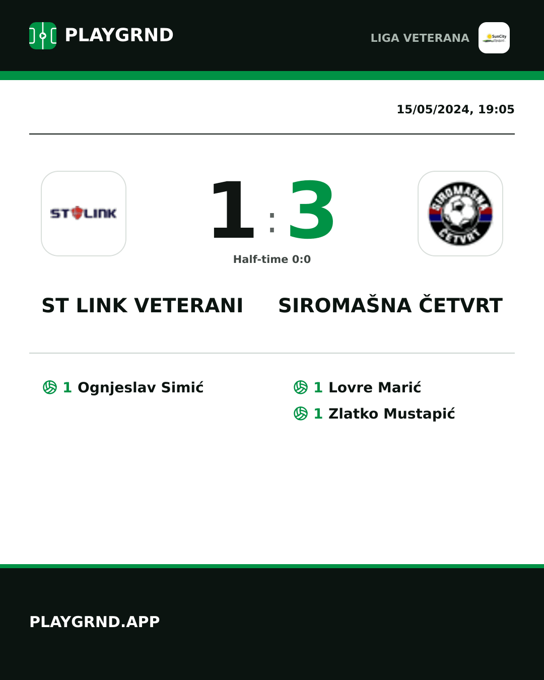 Instagram artwork: ST Link Veterani 1:3 Siromašna Četvrt