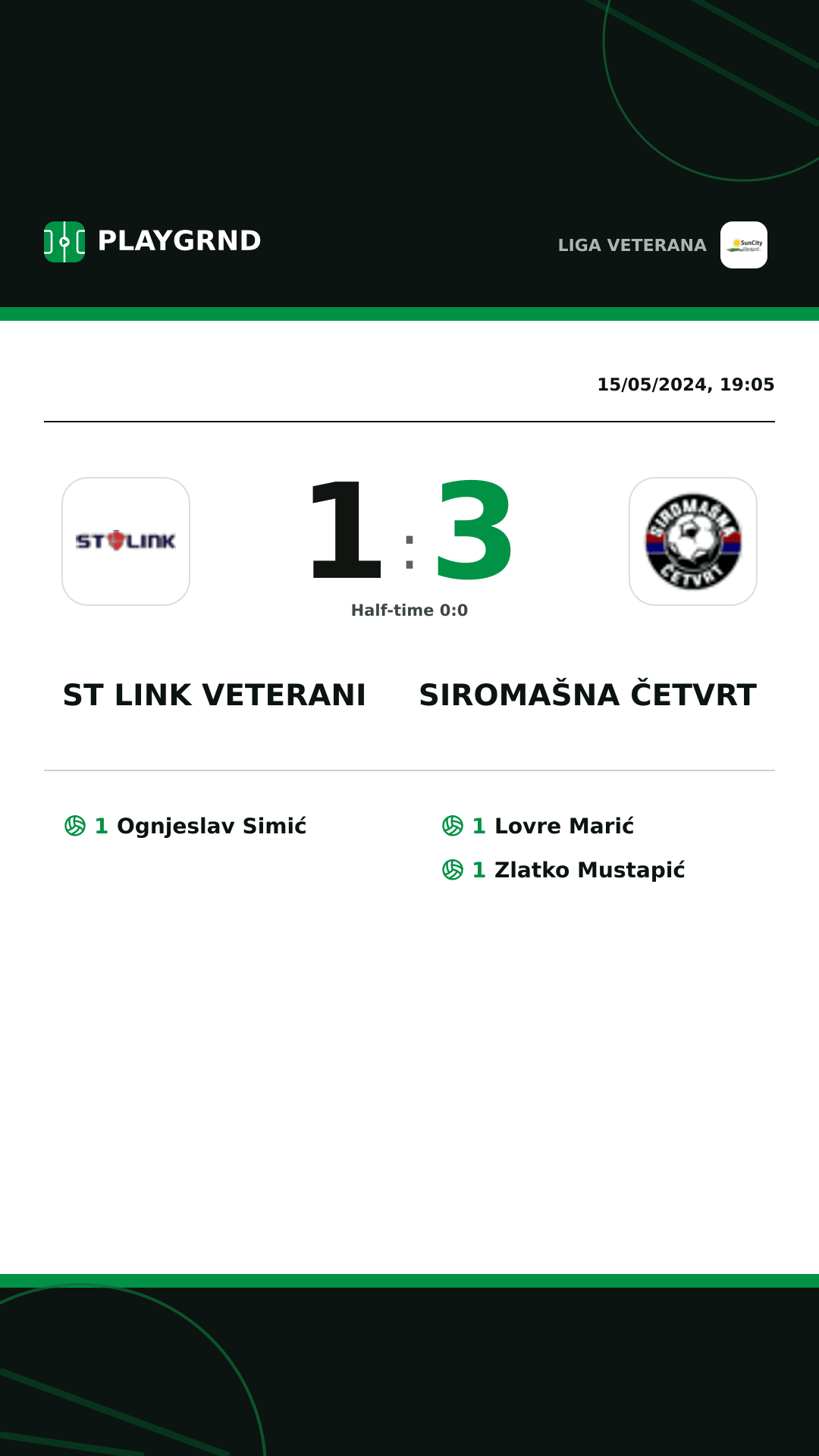 Instagram artwork: ST Link Veterani 1:3 Siromašna Četvrt