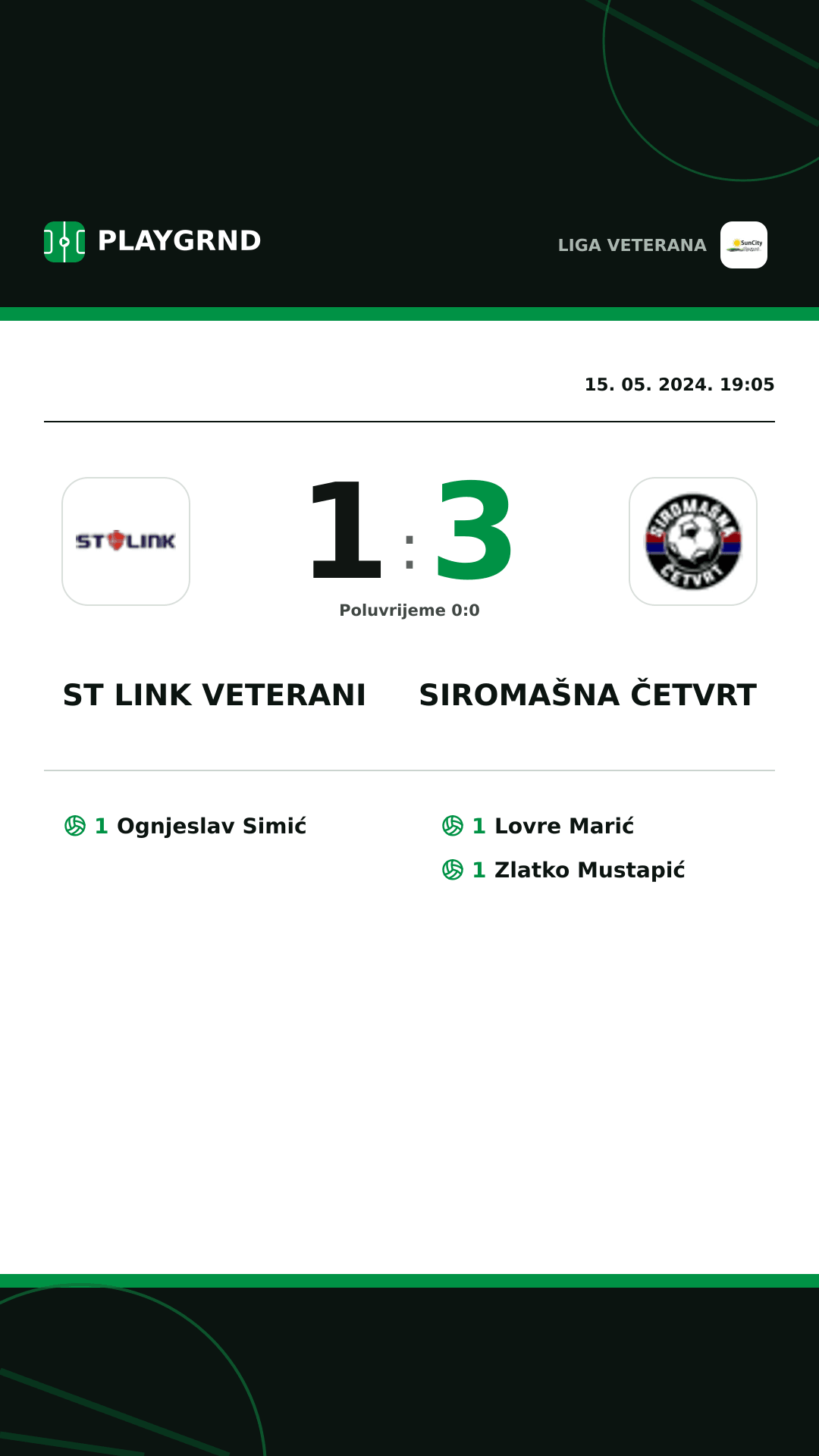 Instagram slika: ST Link Veterani 1:3 Siromašna Četvrt