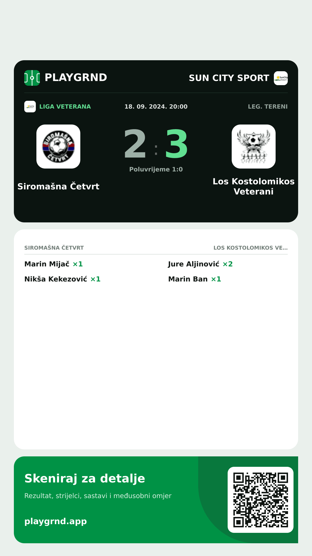 Story slika: Siromašna Četvrt 2:3 Los Kostolomikos Veterani