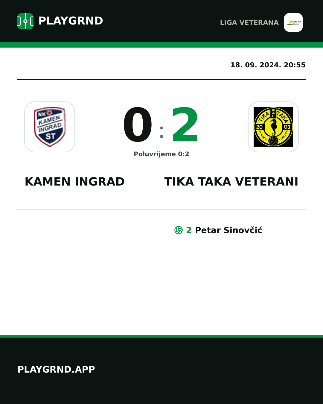 Instagram slika: Kamen Ingrad 0:2 Tika Taka Veterani