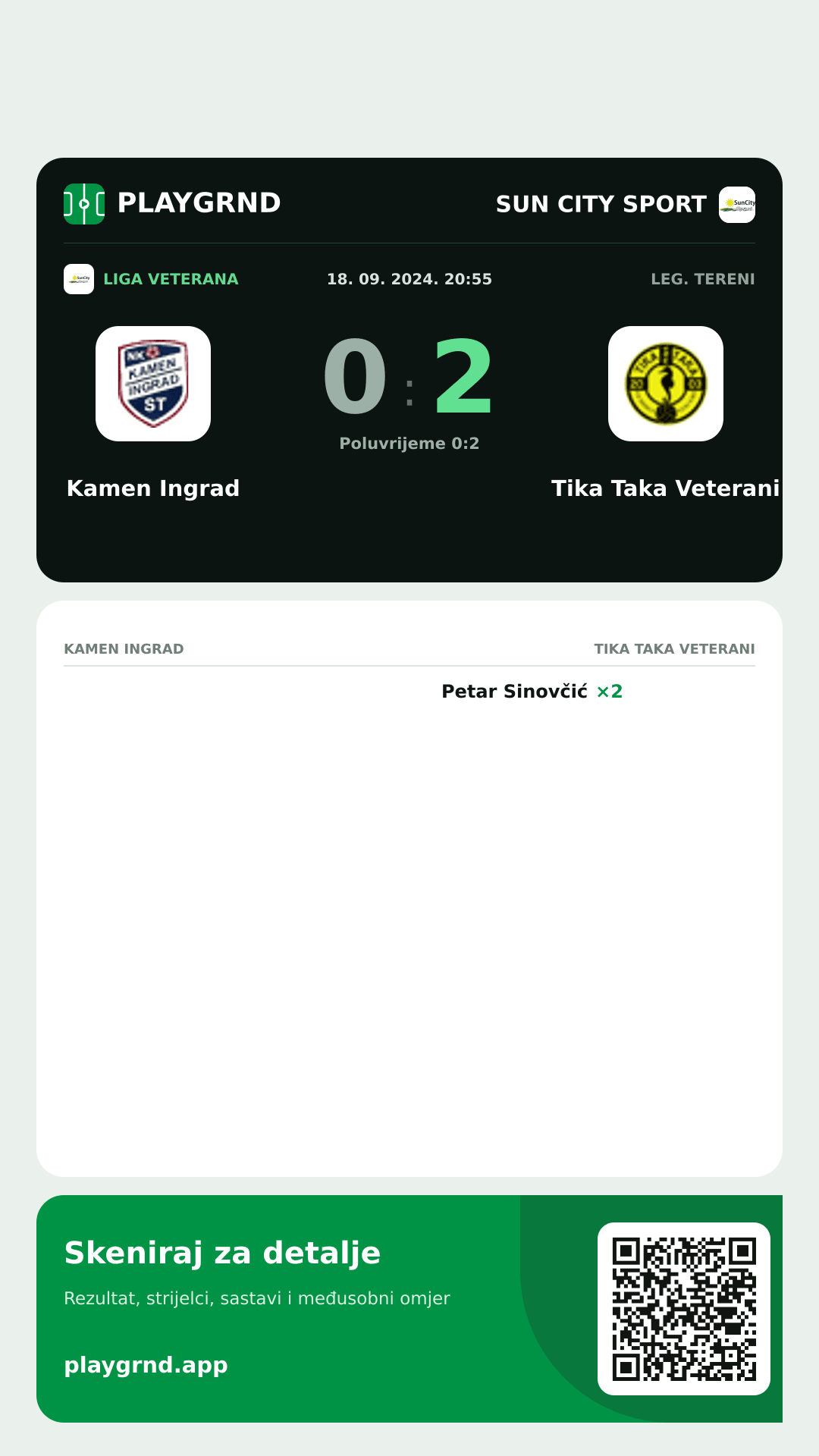 Story slika: Kamen Ingrad 0:2 Tika Taka Veterani