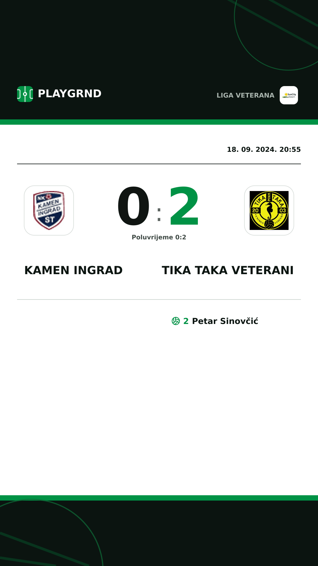 Instagram slika: Kamen Ingrad 0:2 Tika Taka Veterani