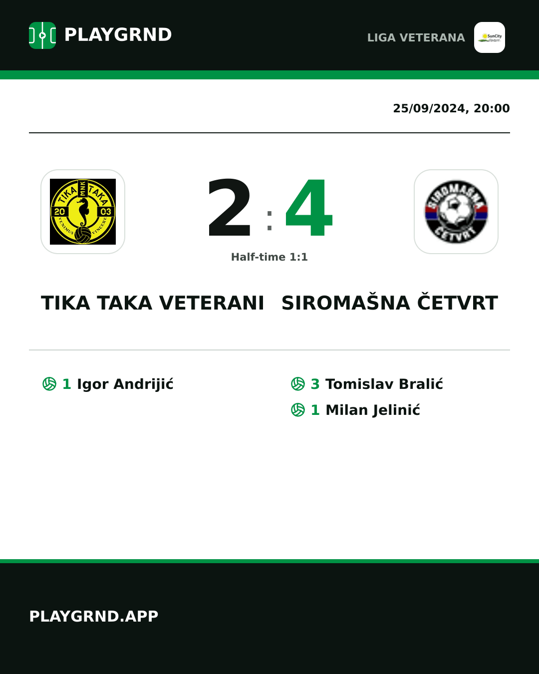 Instagram artwork: Tika Taka Veterani 2:4 Siromašna Četvrt