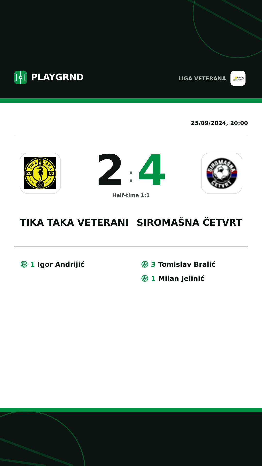 Instagram artwork: Tika Taka Veterani 2:4 Siromašna Četvrt