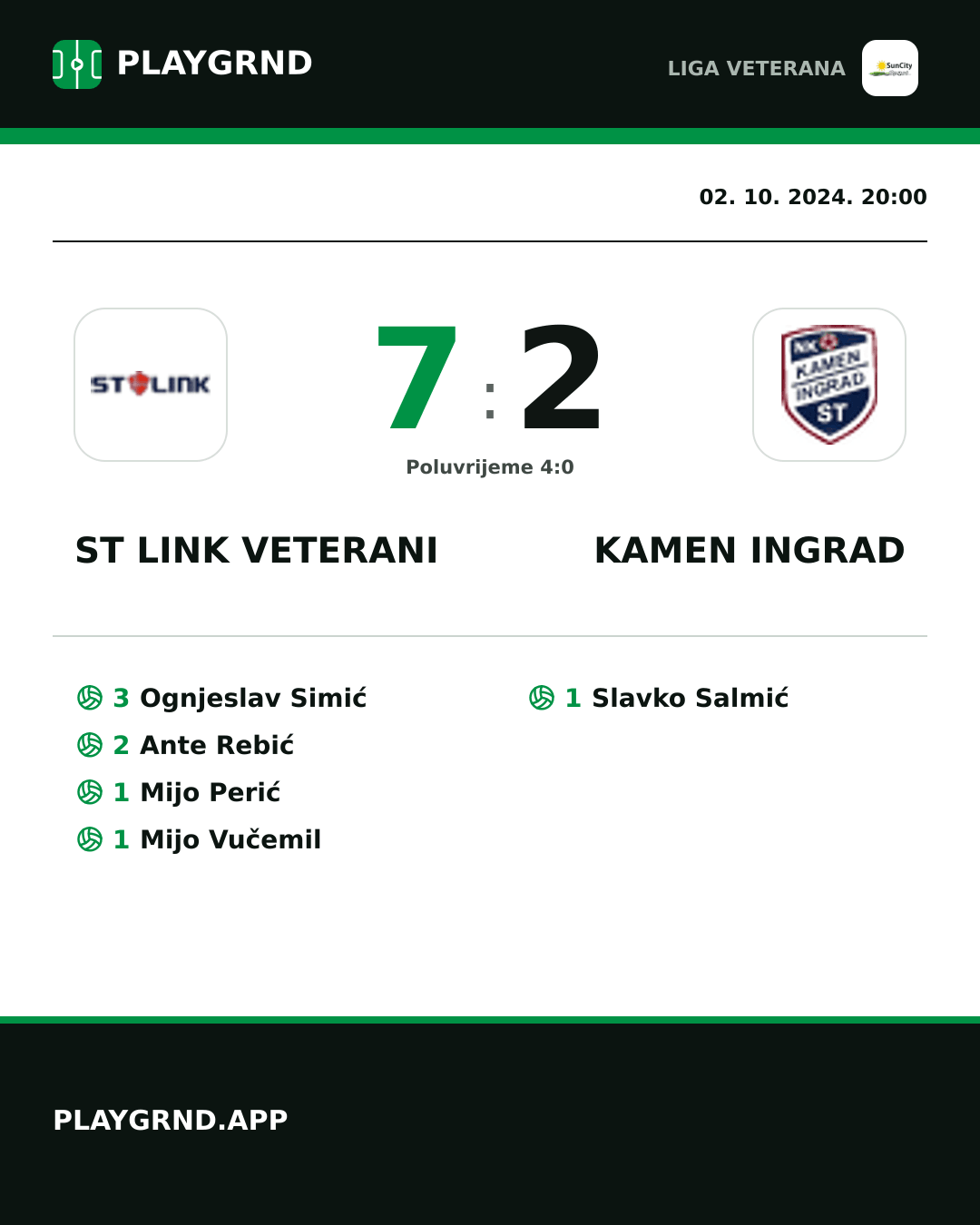 Instagram slika: ST Link Veterani 7:2 Kamen Ingrad