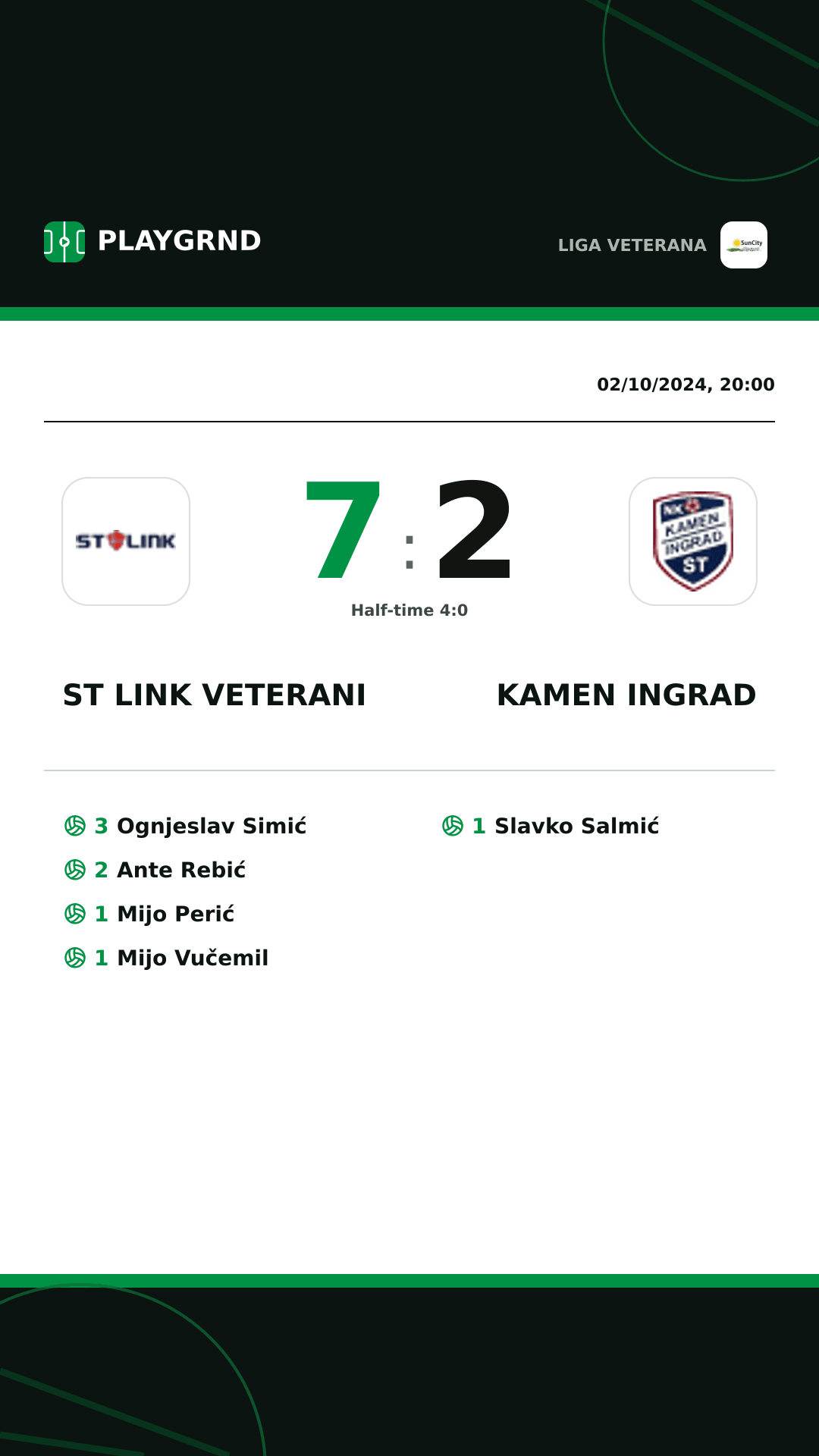 Instagram artwork: ST Link Veterani 7:2 Kamen Ingrad