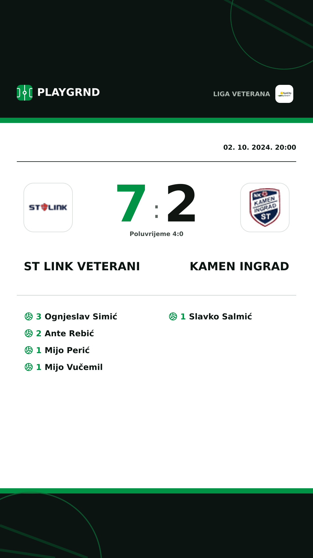 Instagram slika: ST Link Veterani 7:2 Kamen Ingrad
