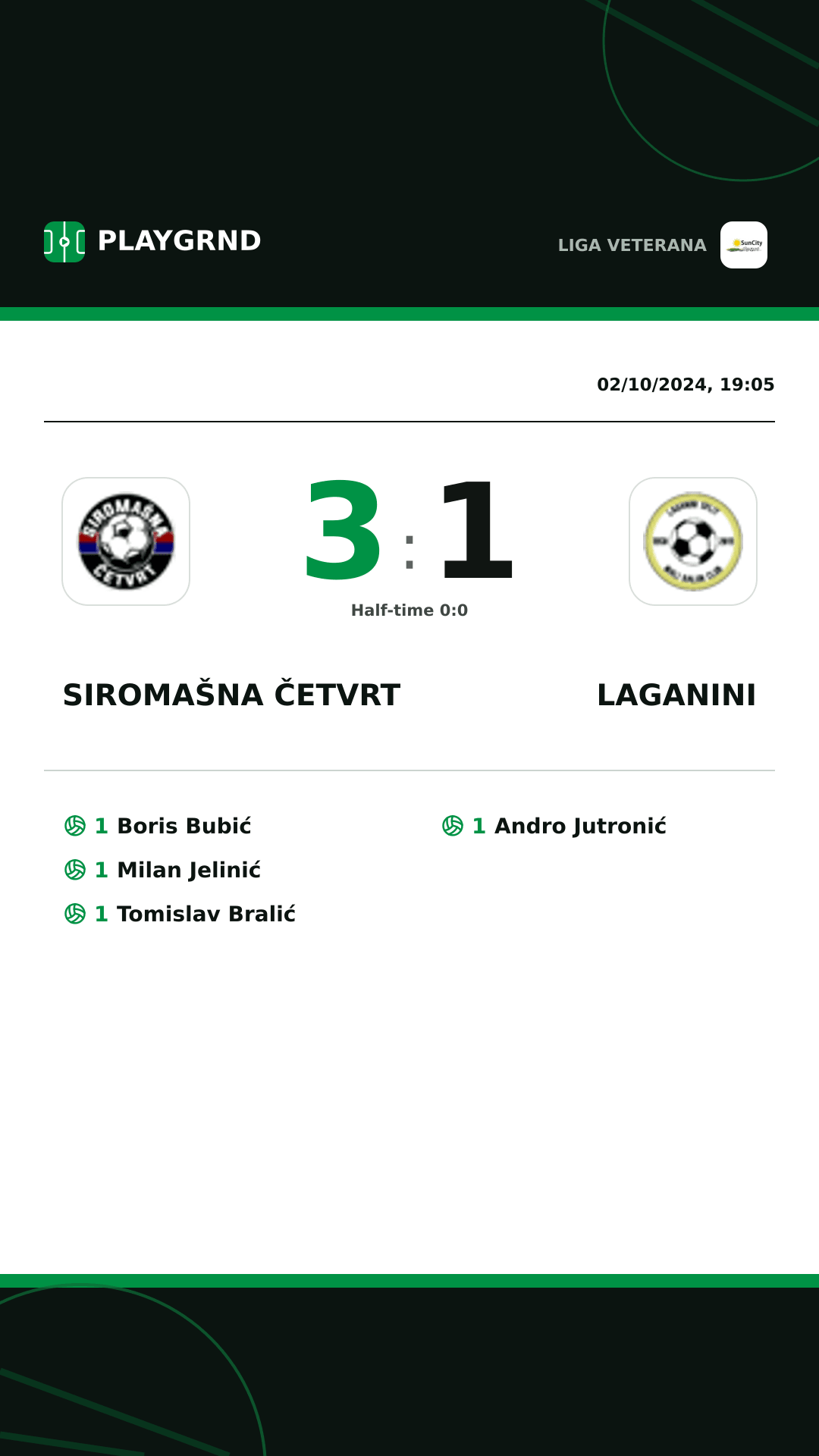 Instagram artwork: Siromašna Četvrt 3:1 Laganini