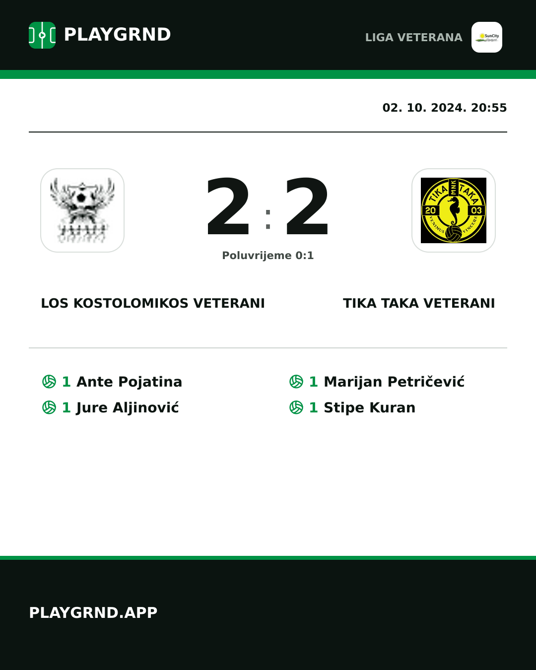 Instagram slika: Los Kostolomikos Veterani 2:2 Tika Taka Veterani
