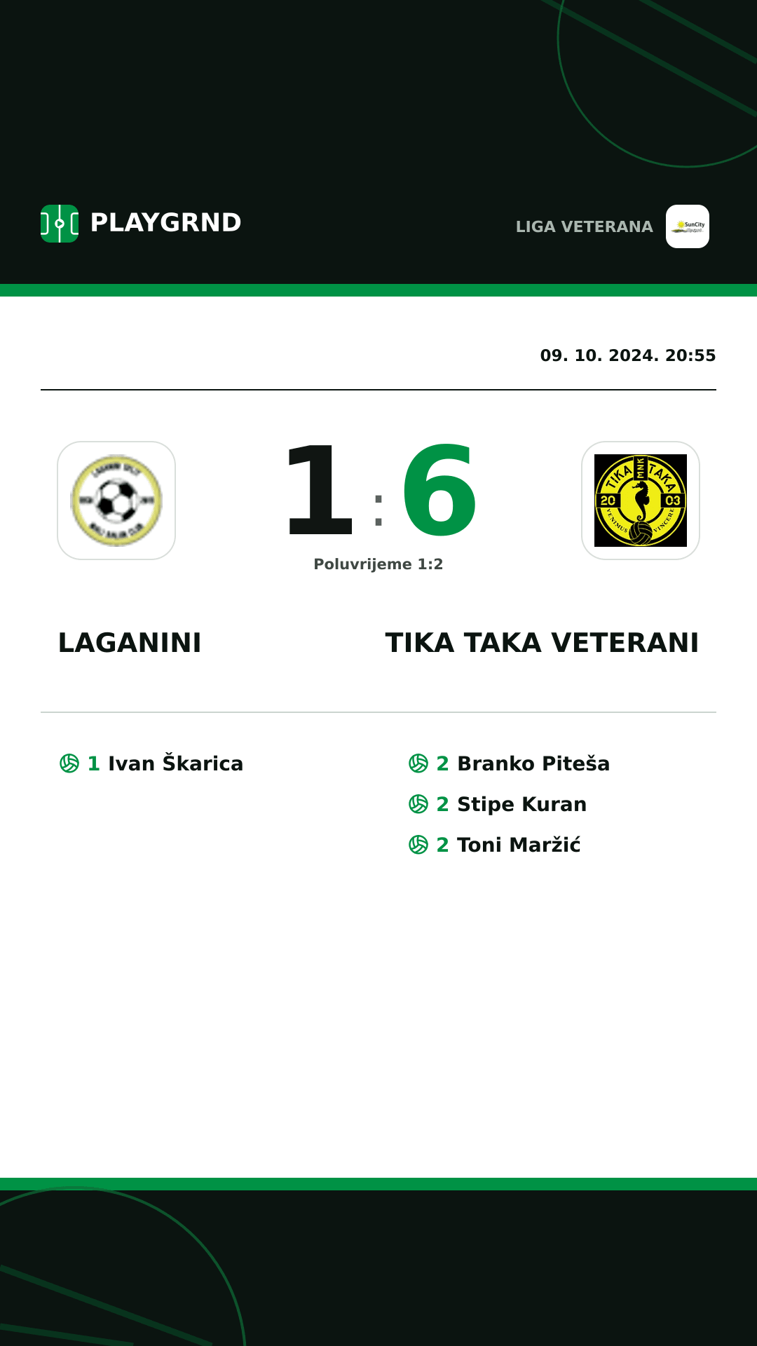 Instagram slika: Laganini 1:6 Tika Taka Veterani