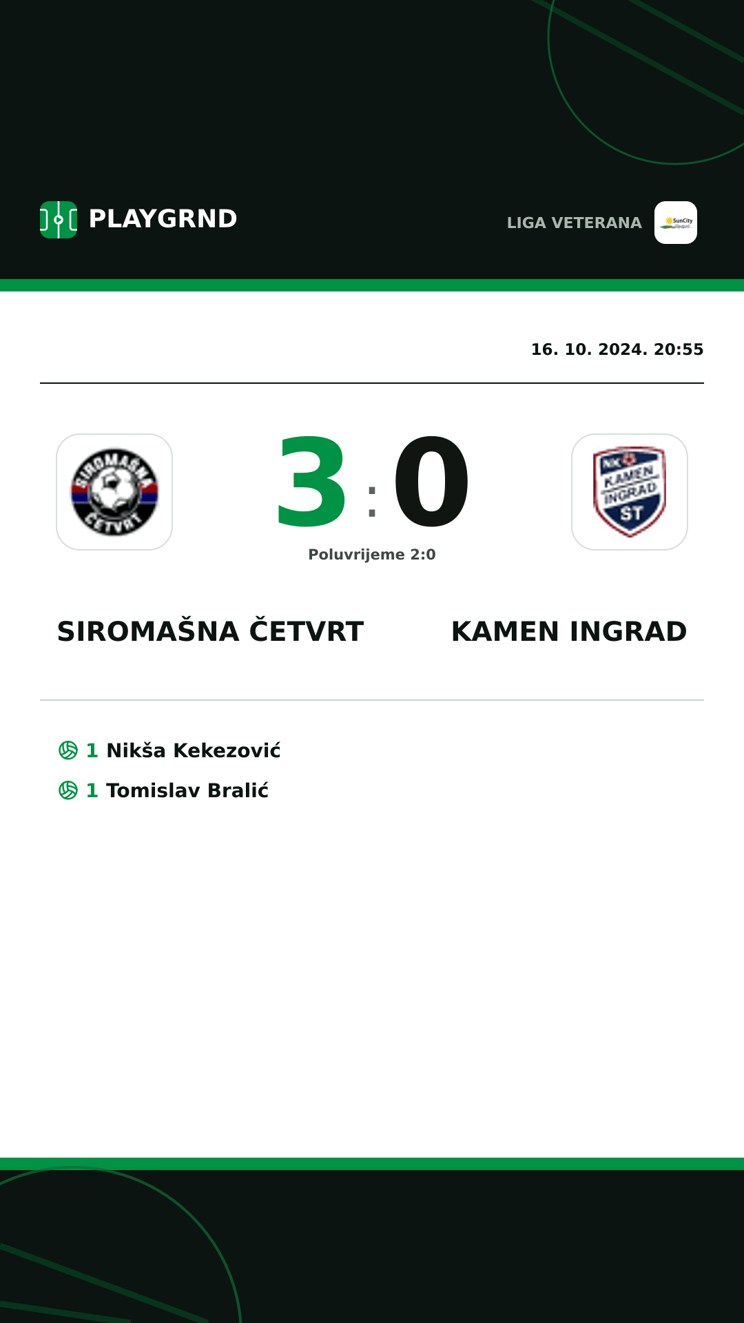 Instagram slika: Siromašna Četvrt 3:0 Kamen Ingrad