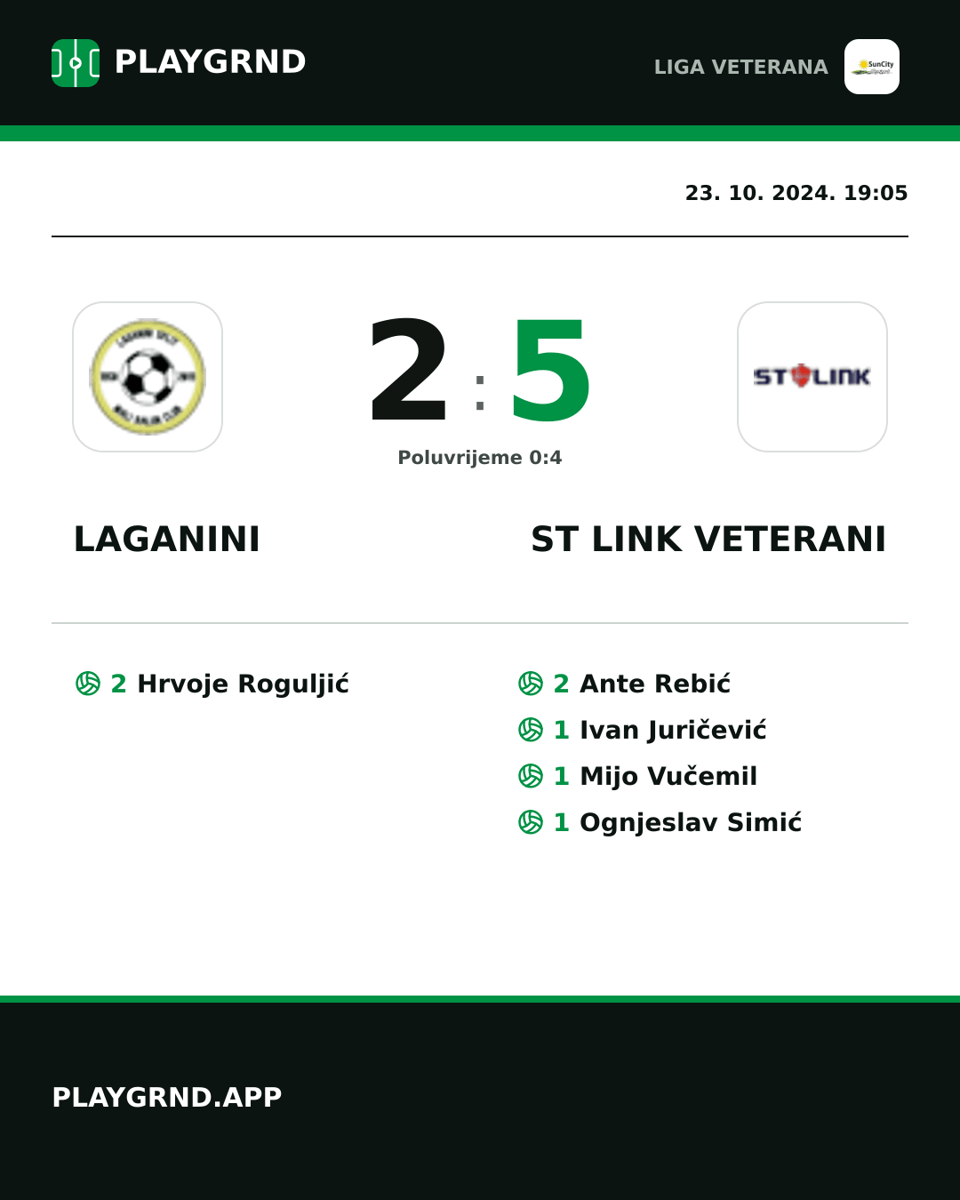Instagram slika: Laganini 2:5 ST Link Veterani