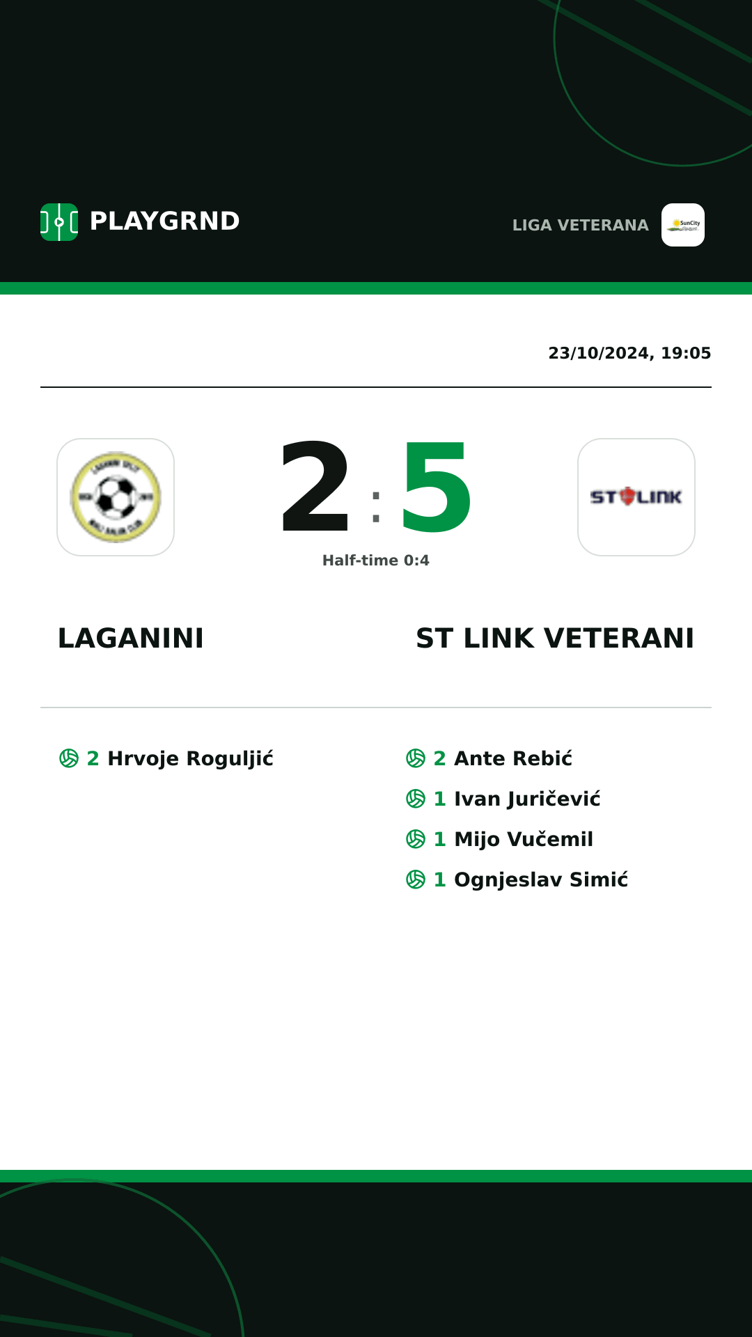 Instagram artwork: Laganini 2:5 ST Link Veterani