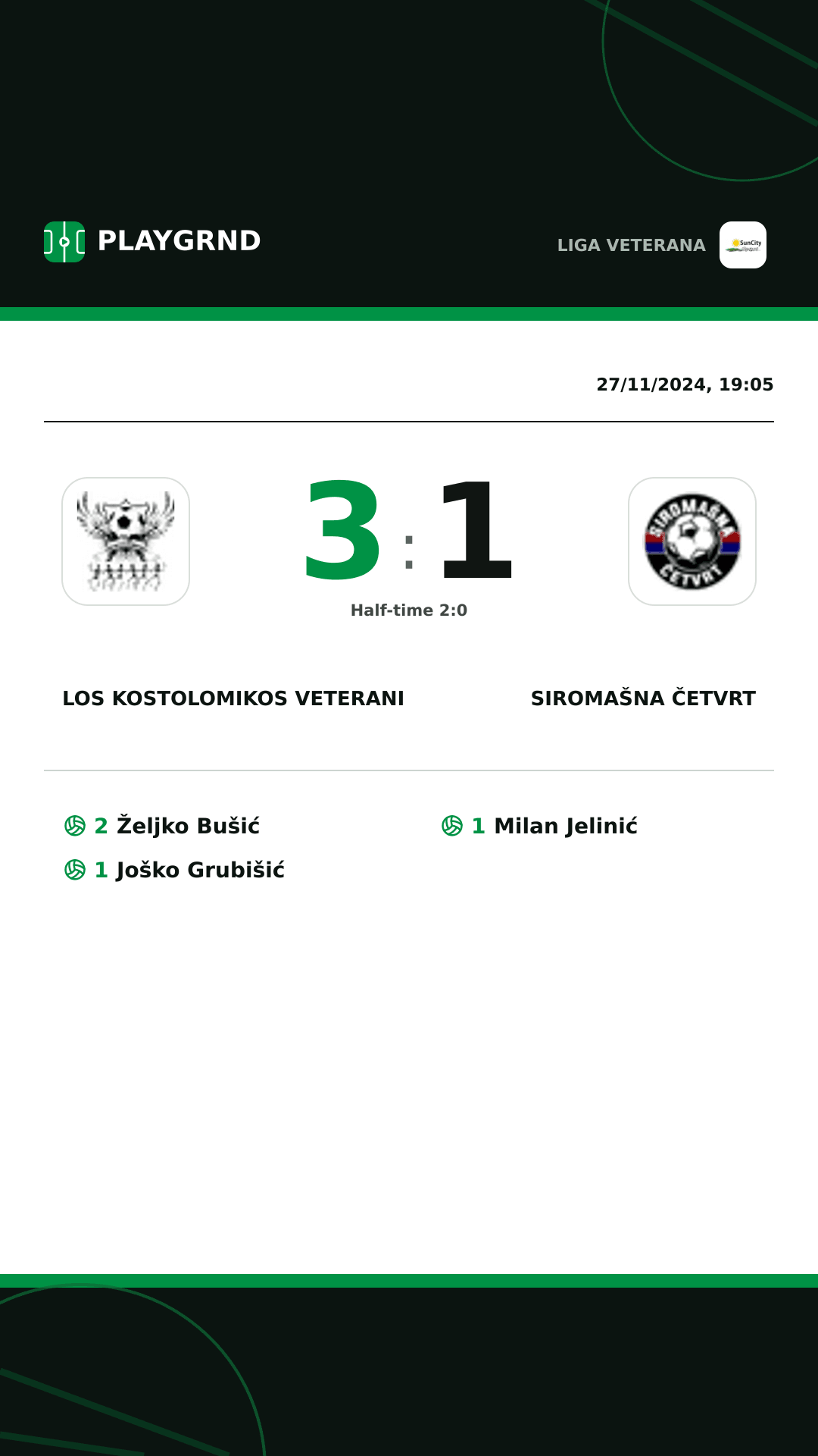 Instagram artwork: Los Kostolomikos Veterani 3:1 Siromašna Četvrt