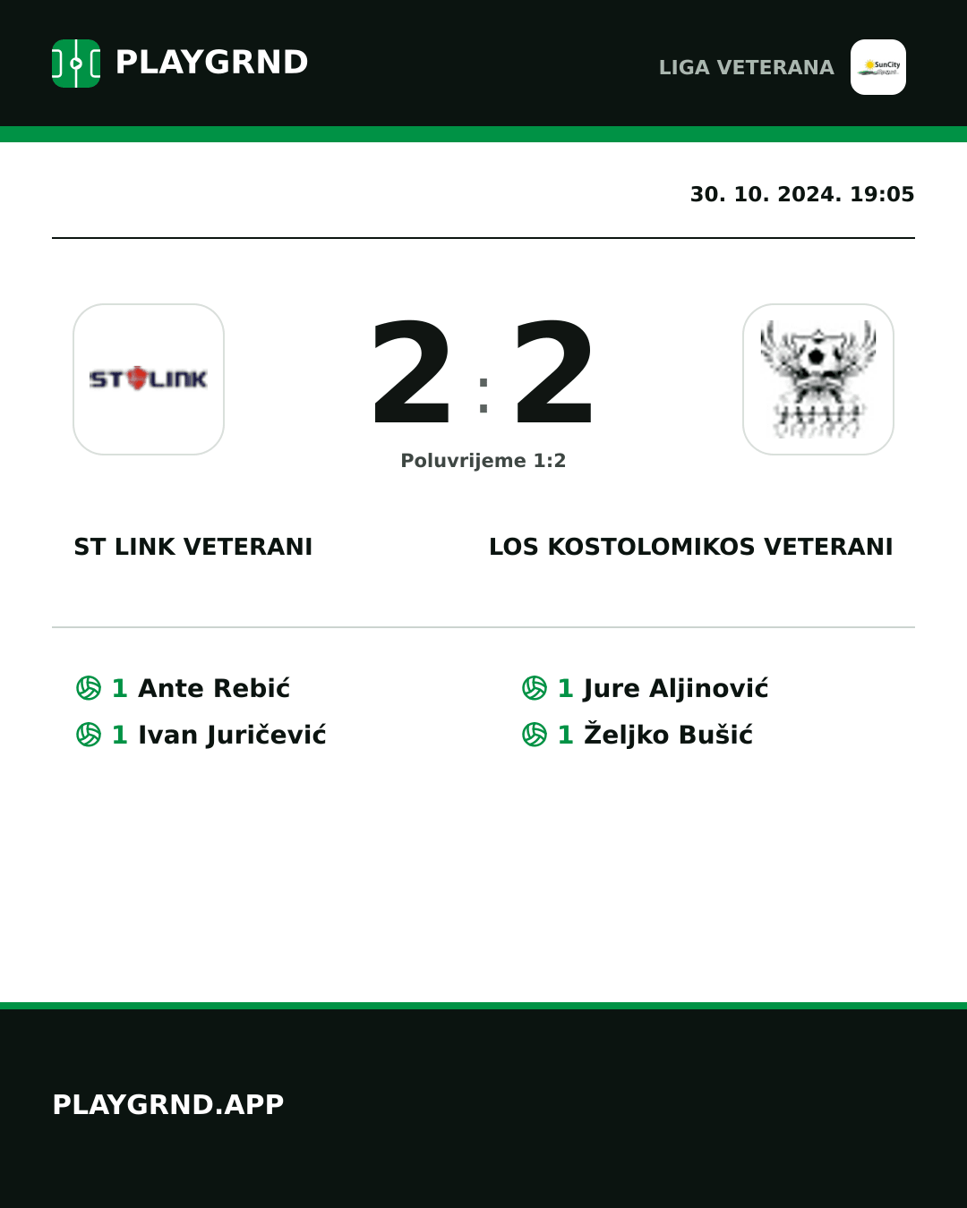 Instagram slika: ST Link Veterani 2:2 Los Kostolomikos Veterani