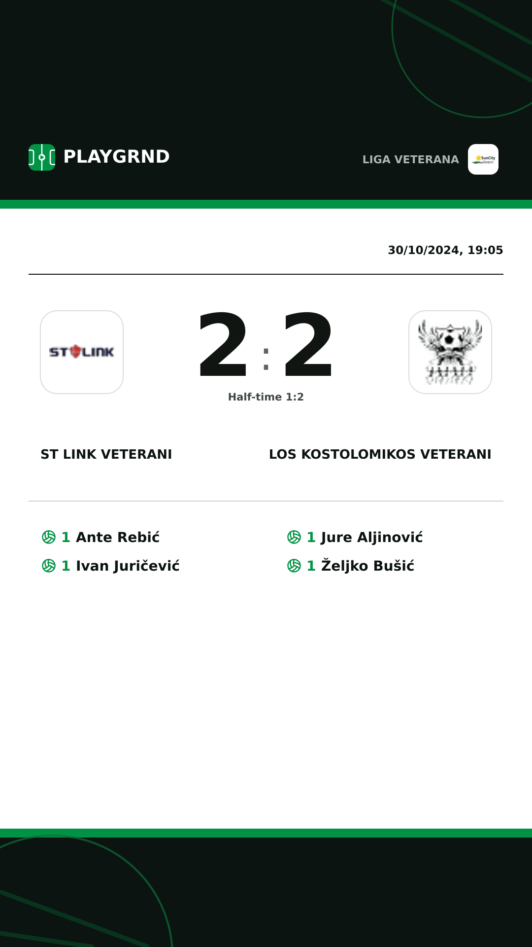 Instagram artwork: ST Link Veterani 2:2 Los Kostolomikos Veterani