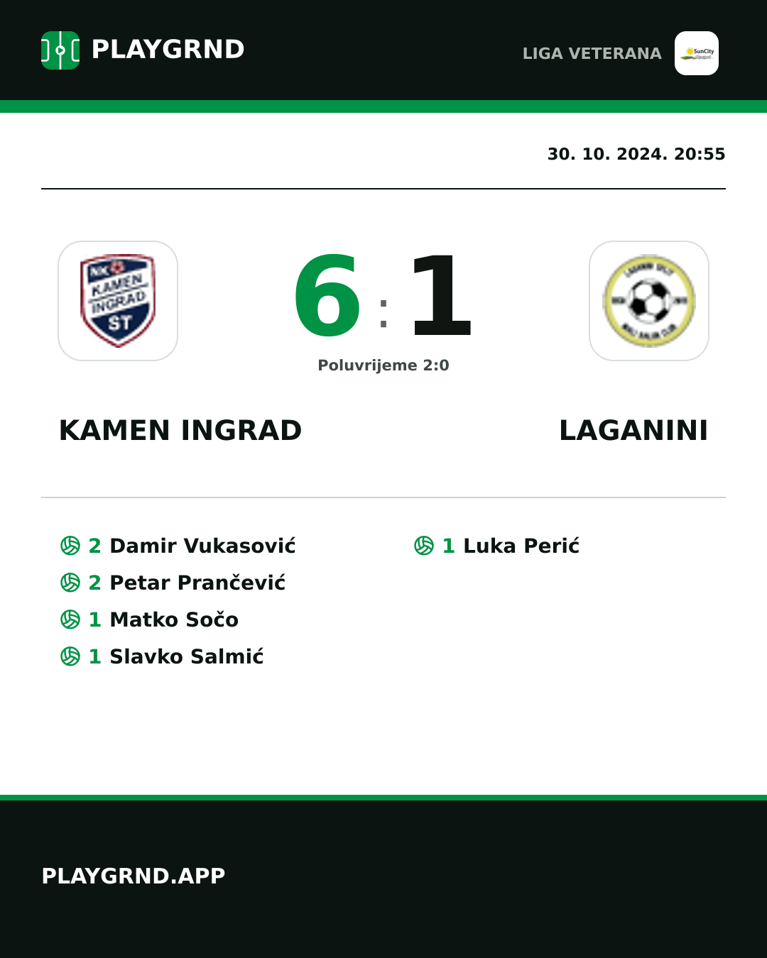 Instagram slika: Kamen Ingrad 6:1 Laganini