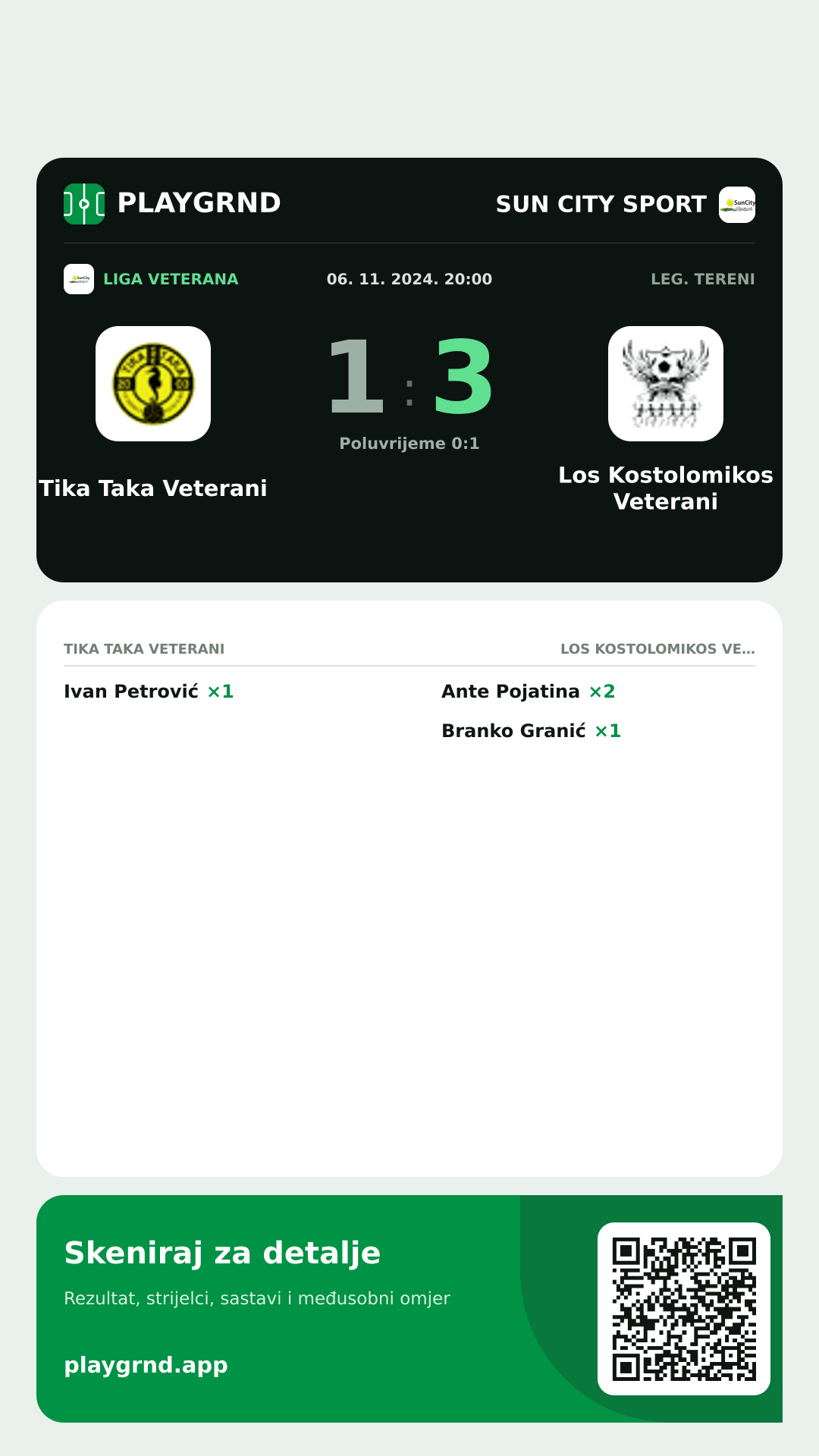 Story image: Tika Taka Veterani 1:3 Los Kostolomikos Veterani