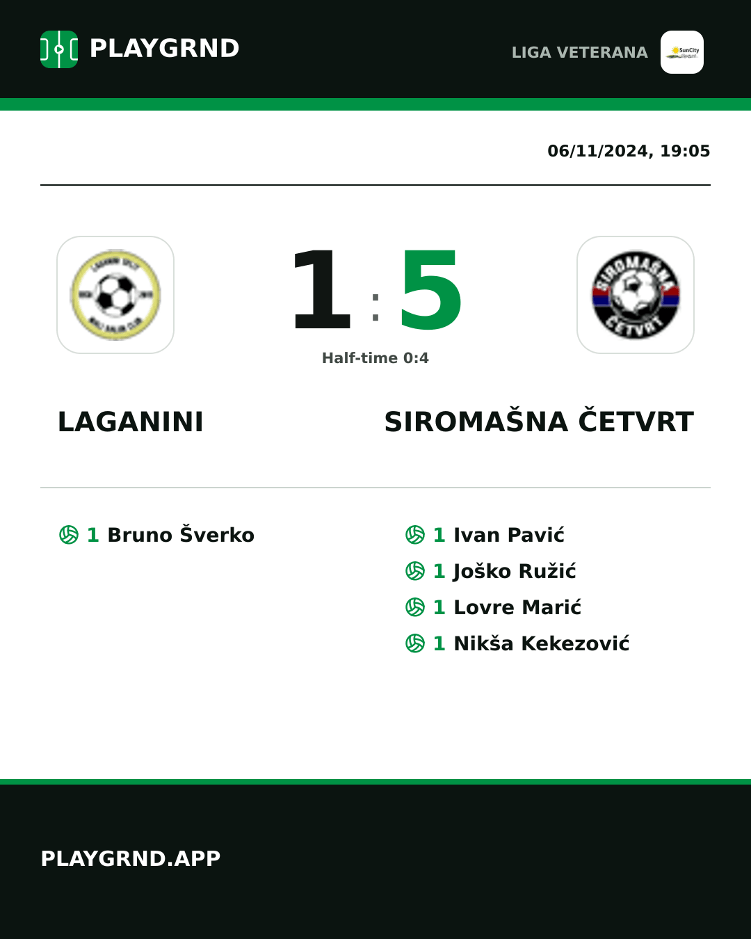 Instagram artwork: Laganini 1:5 Siromašna Četvrt