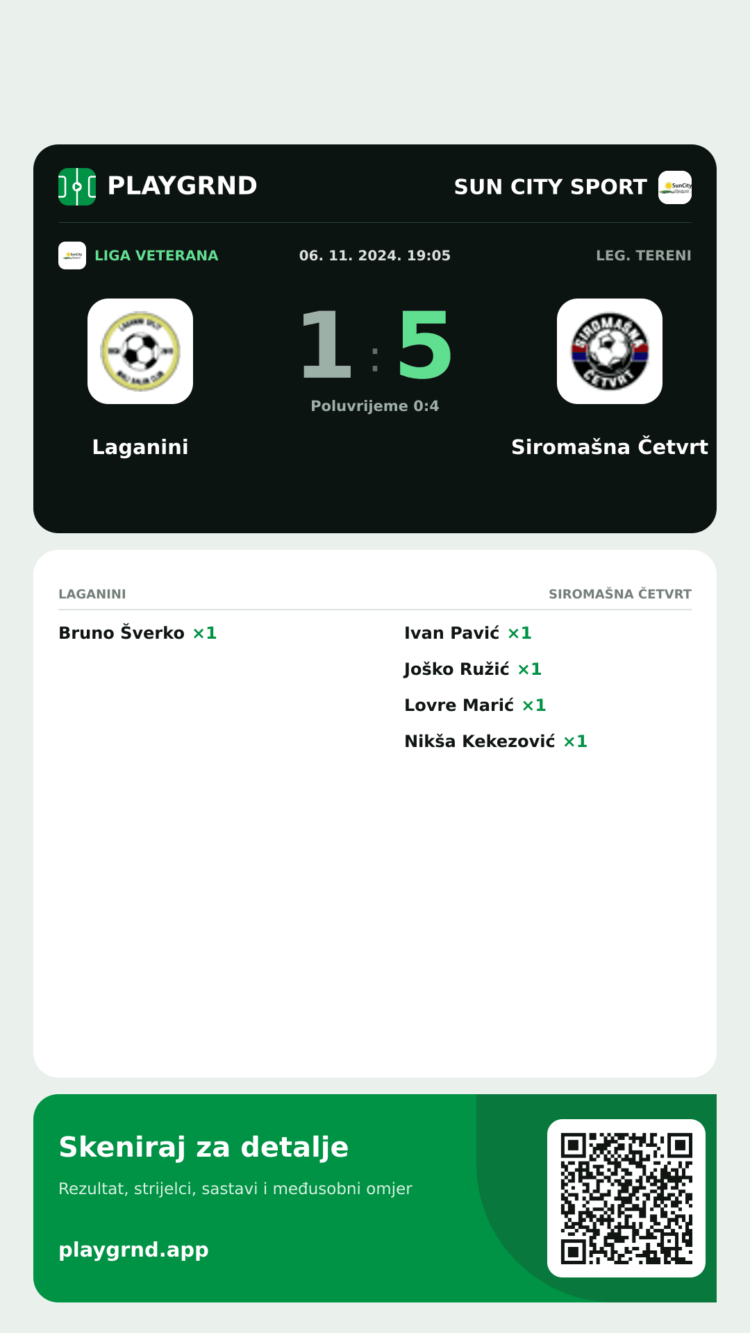 Story slika: Laganini 1:5 Siromašna Četvrt