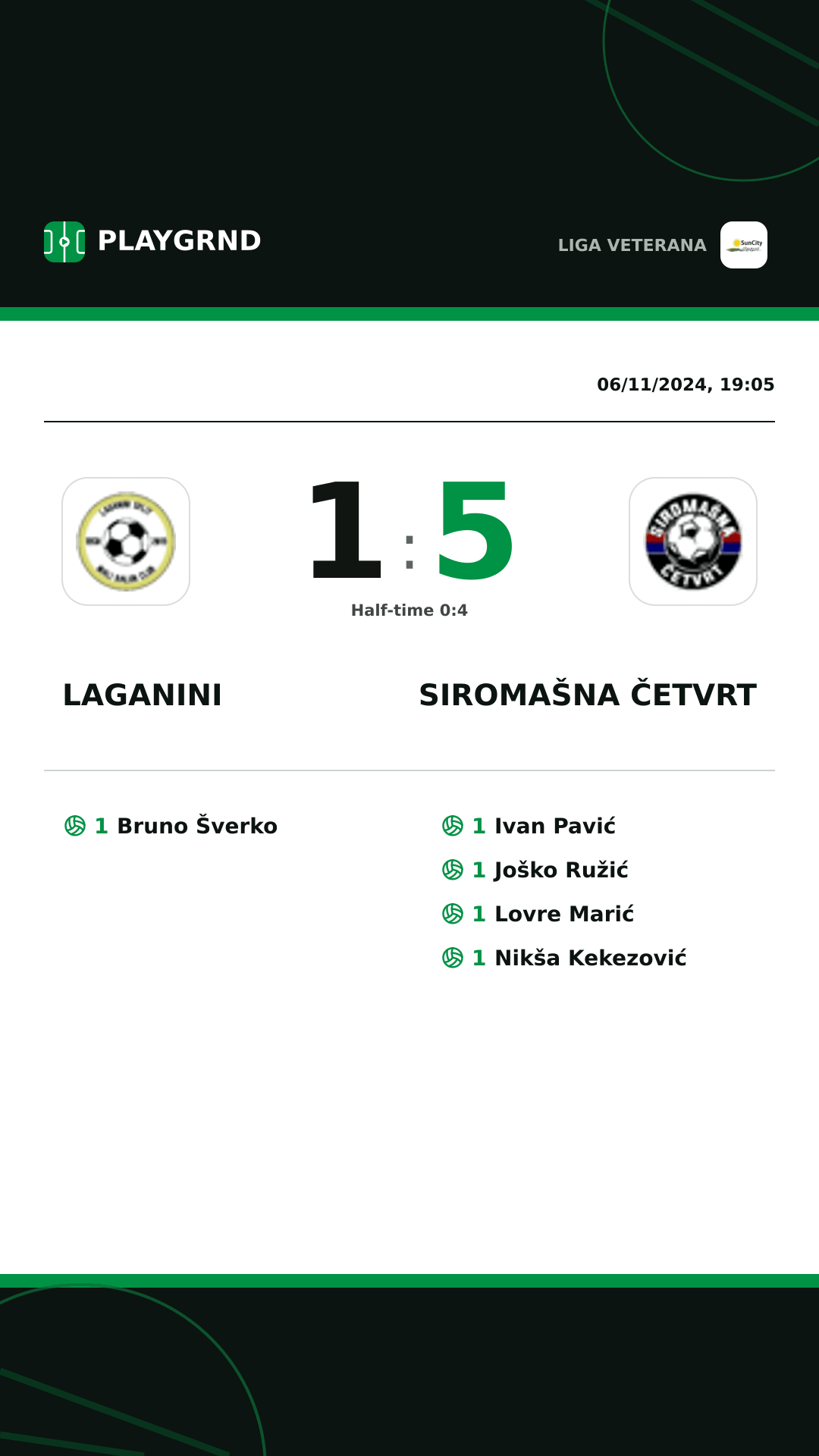 Instagram artwork: Laganini 1:5 Siromašna Četvrt