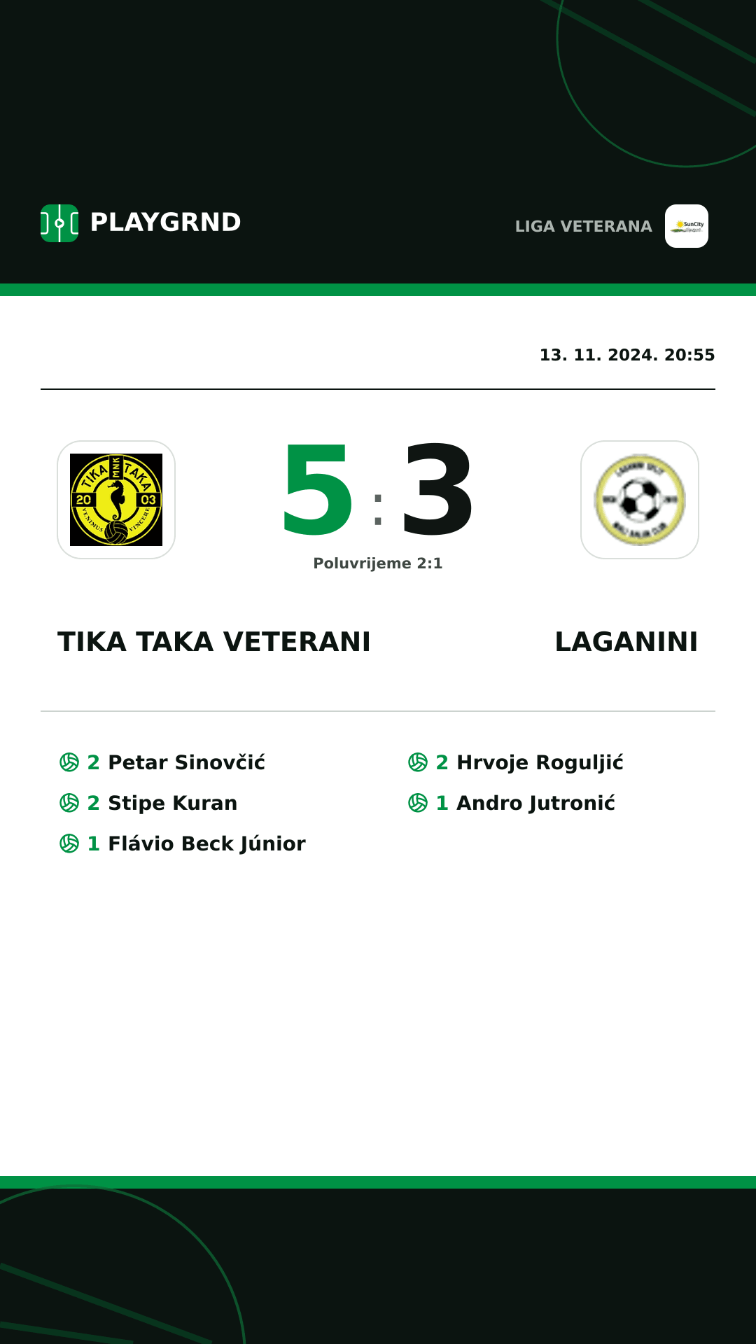 Instagram slika: Tika Taka Veterani 5:3 Laganini