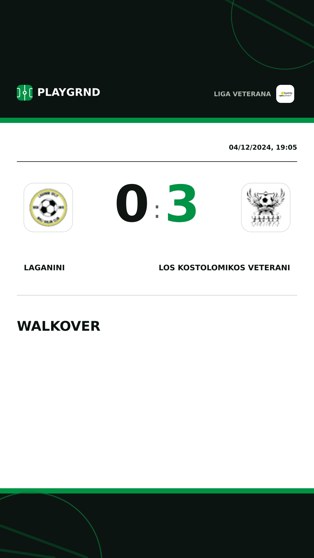 Instagram artwork: Laganini 0:3 Los Kostolomikos Veterani