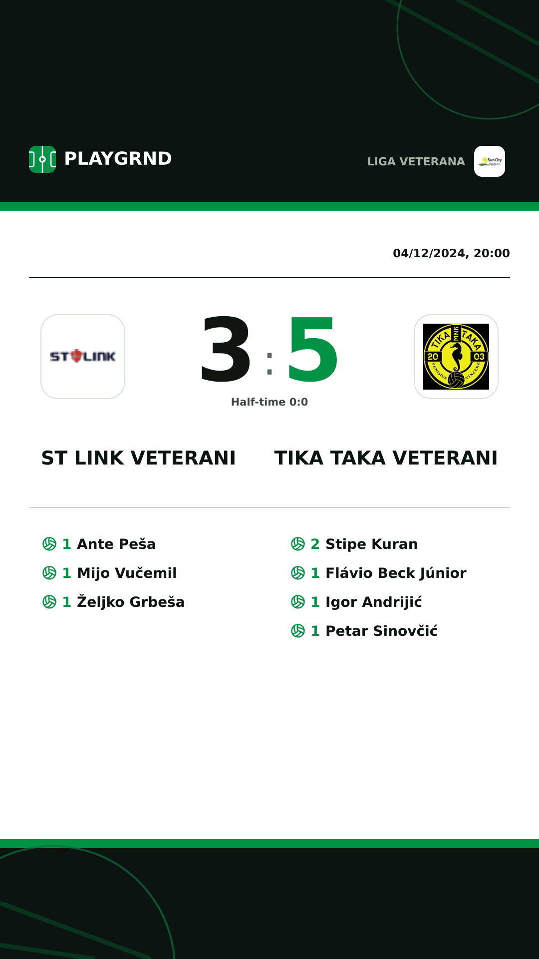 Instagram artwork: ST Link Veterani 3:5 Tika Taka Veterani