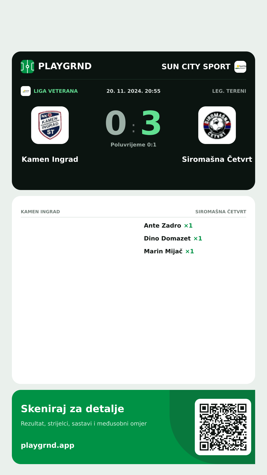 Story slika: Kamen Ingrad 0:3 Siromašna Četvrt