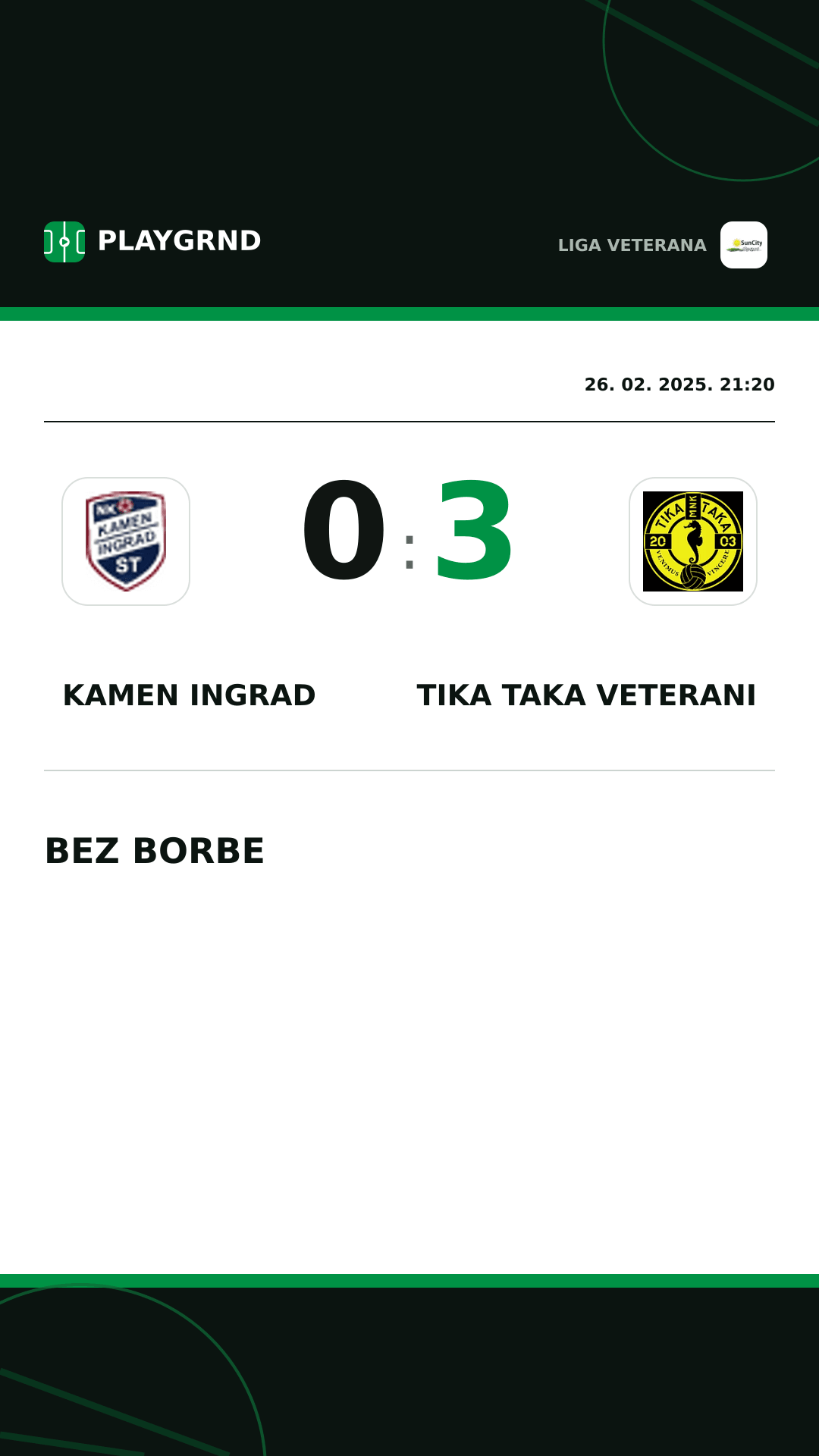 Instagram slika: Kamen Ingrad 0:3 Tika Taka Veterani