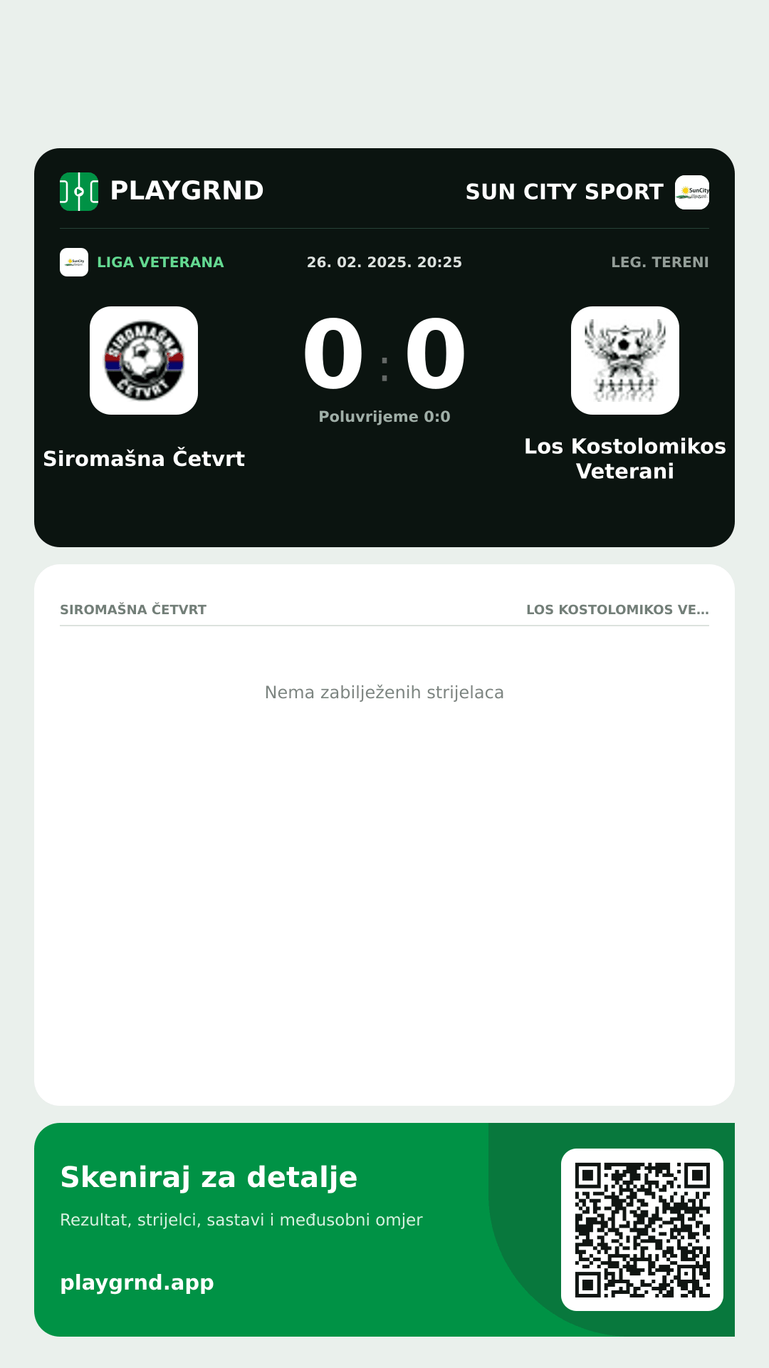 Story image: Siromašna Četvrt 0:0 Los Kostolomikos Veterani