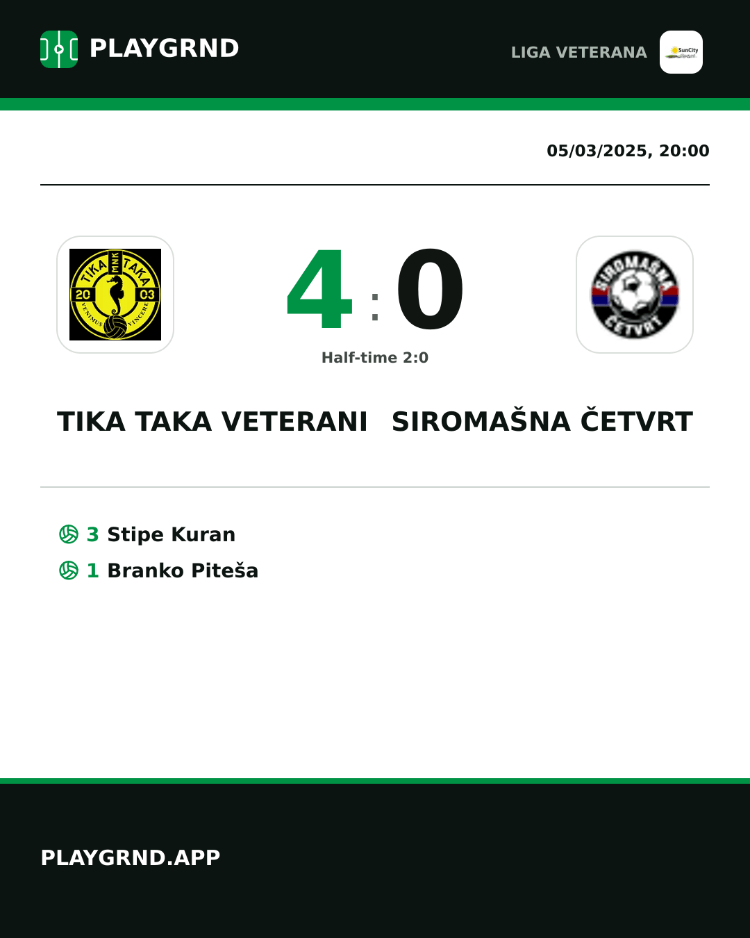 Instagram artwork: Tika Taka Veterani 4:0 Siromašna Četvrt