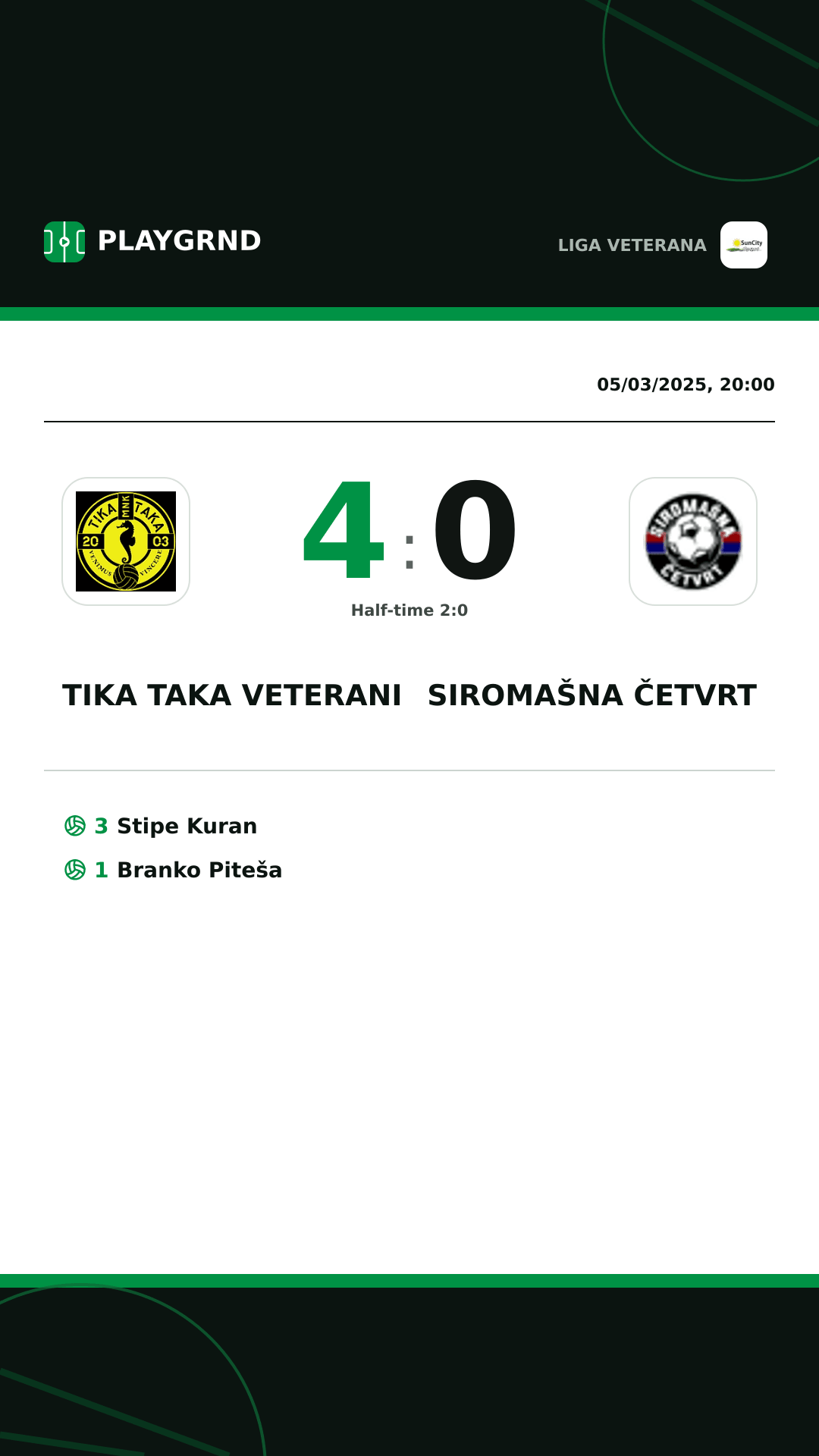 Instagram artwork: Tika Taka Veterani 4:0 Siromašna Četvrt