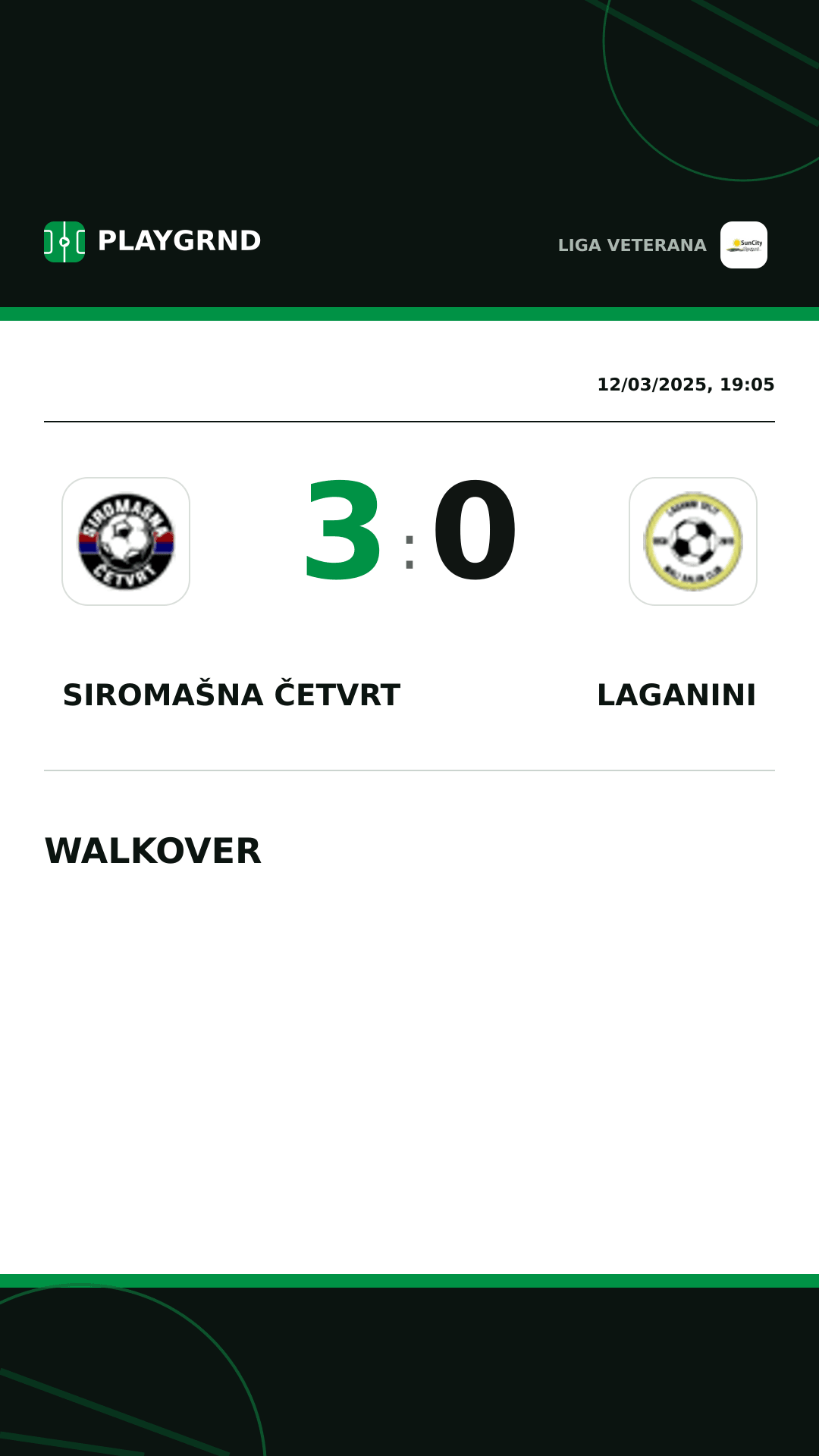 Instagram artwork: Siromašna Četvrt 3:0 Laganini