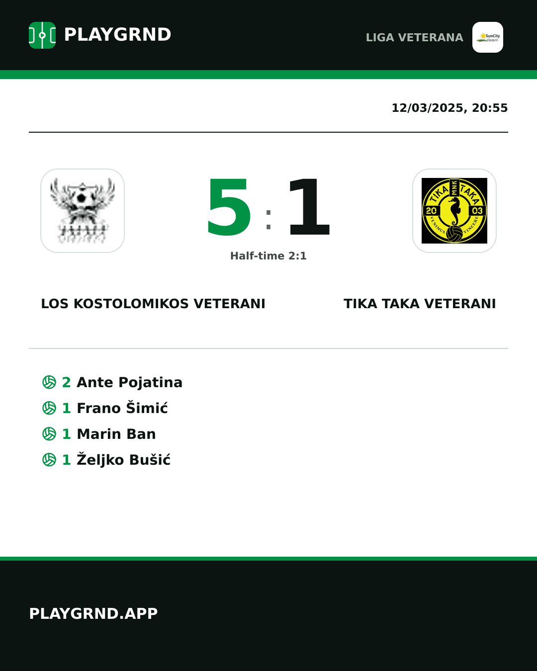 Instagram artwork: Los Kostolomikos Veterani 5:1 Tika Taka Veterani
