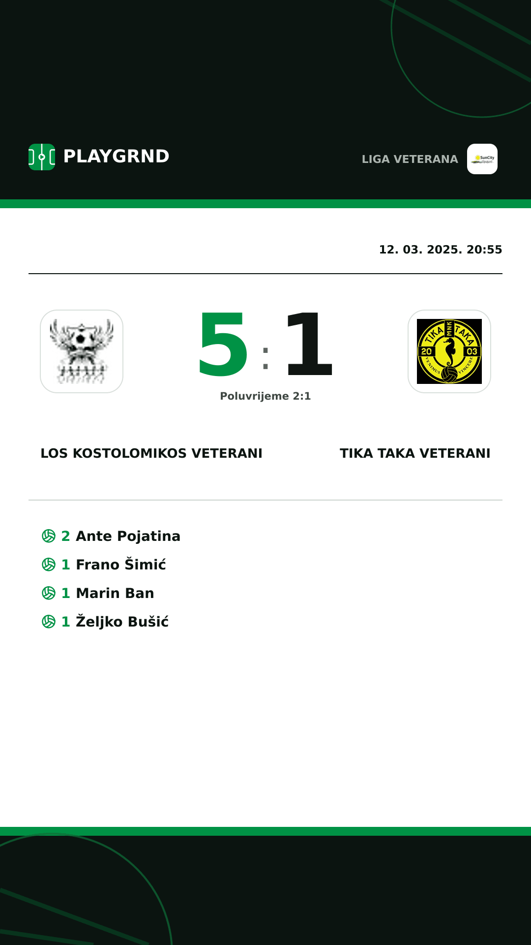 Instagram slika: Los Kostolomikos Veterani 5:1 Tika Taka Veterani