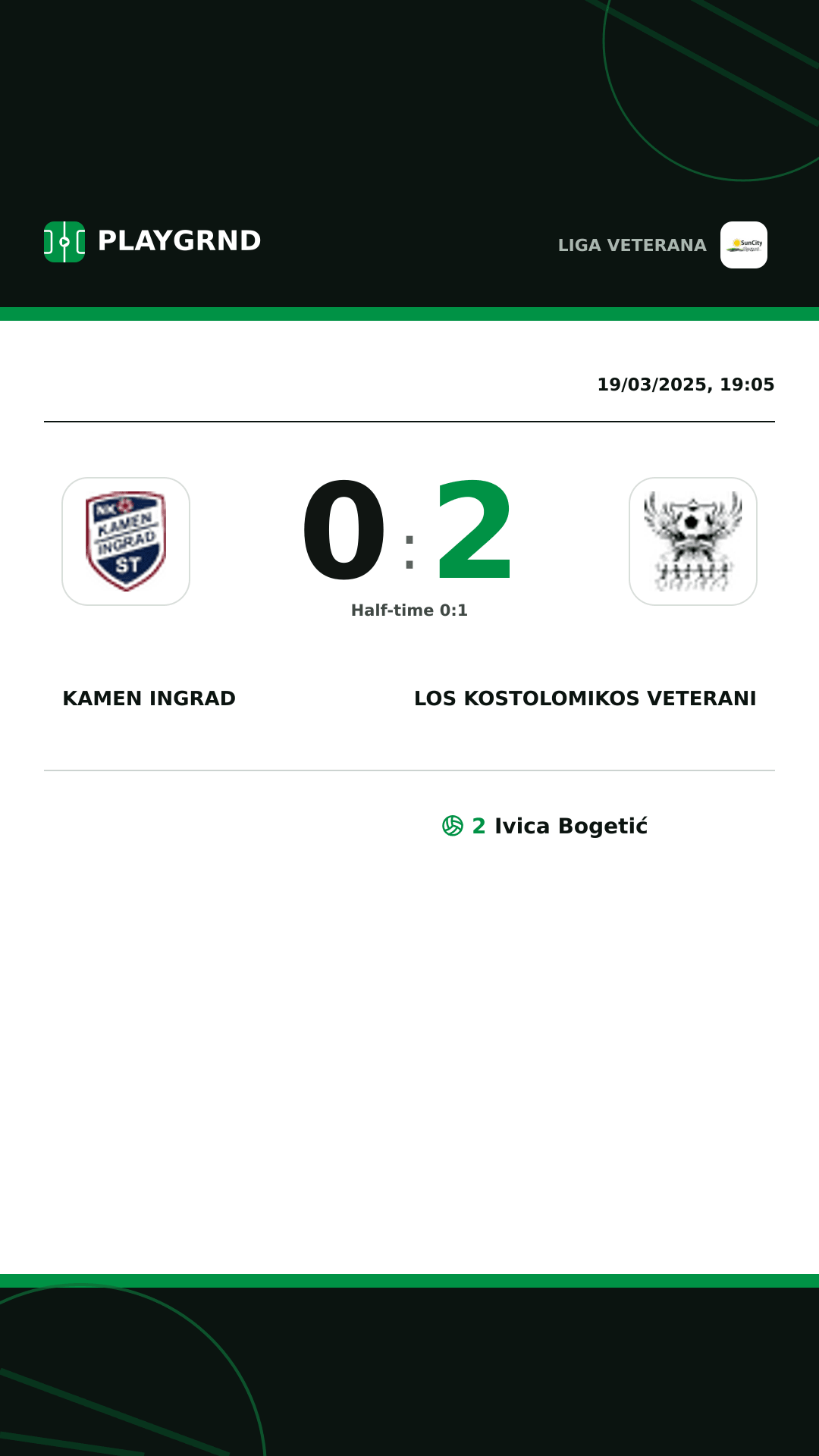 Instagram artwork: Kamen Ingrad 0:2 Los Kostolomikos Veterani