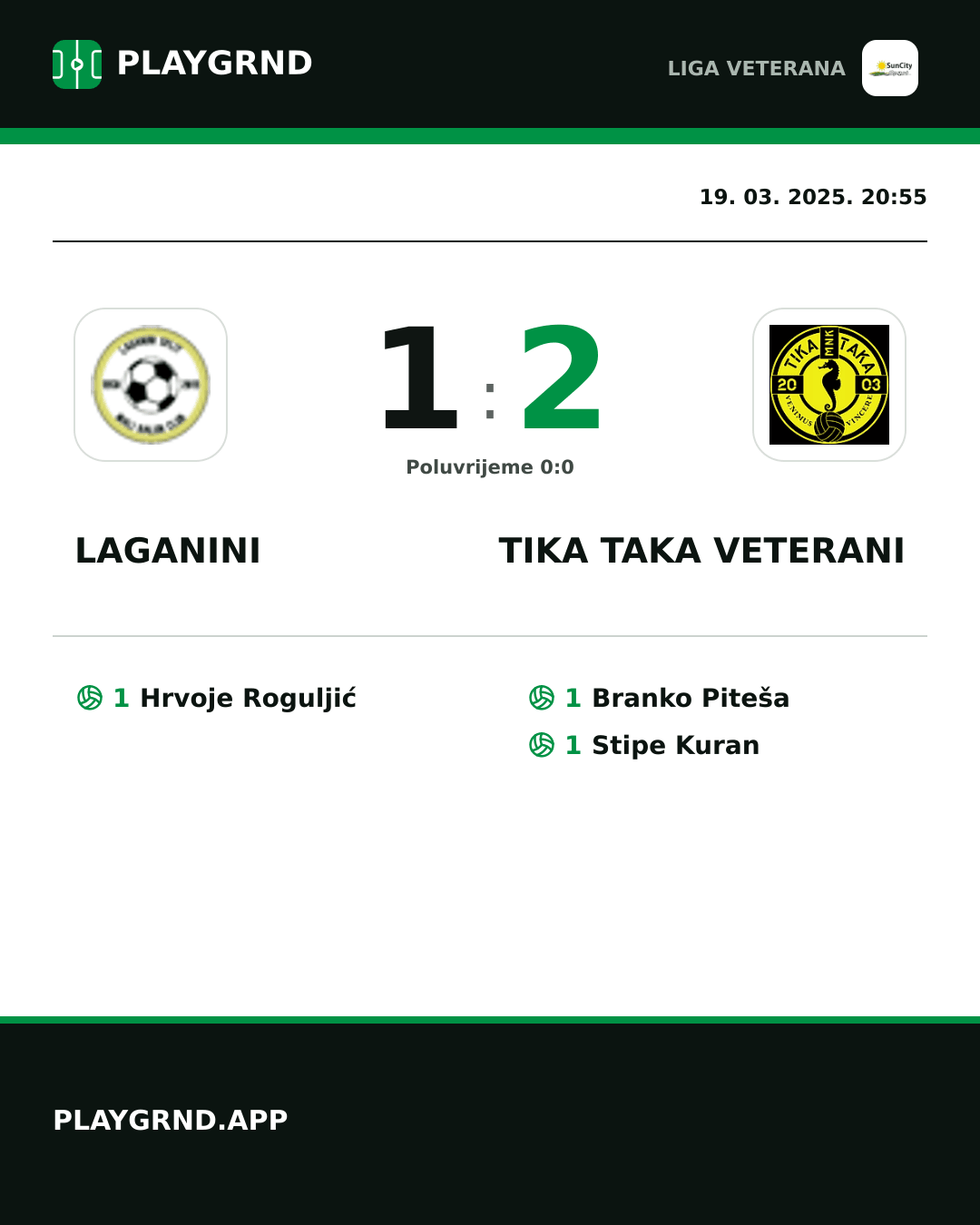 Instagram slika: Laganini 1:2 Tika Taka Veterani
