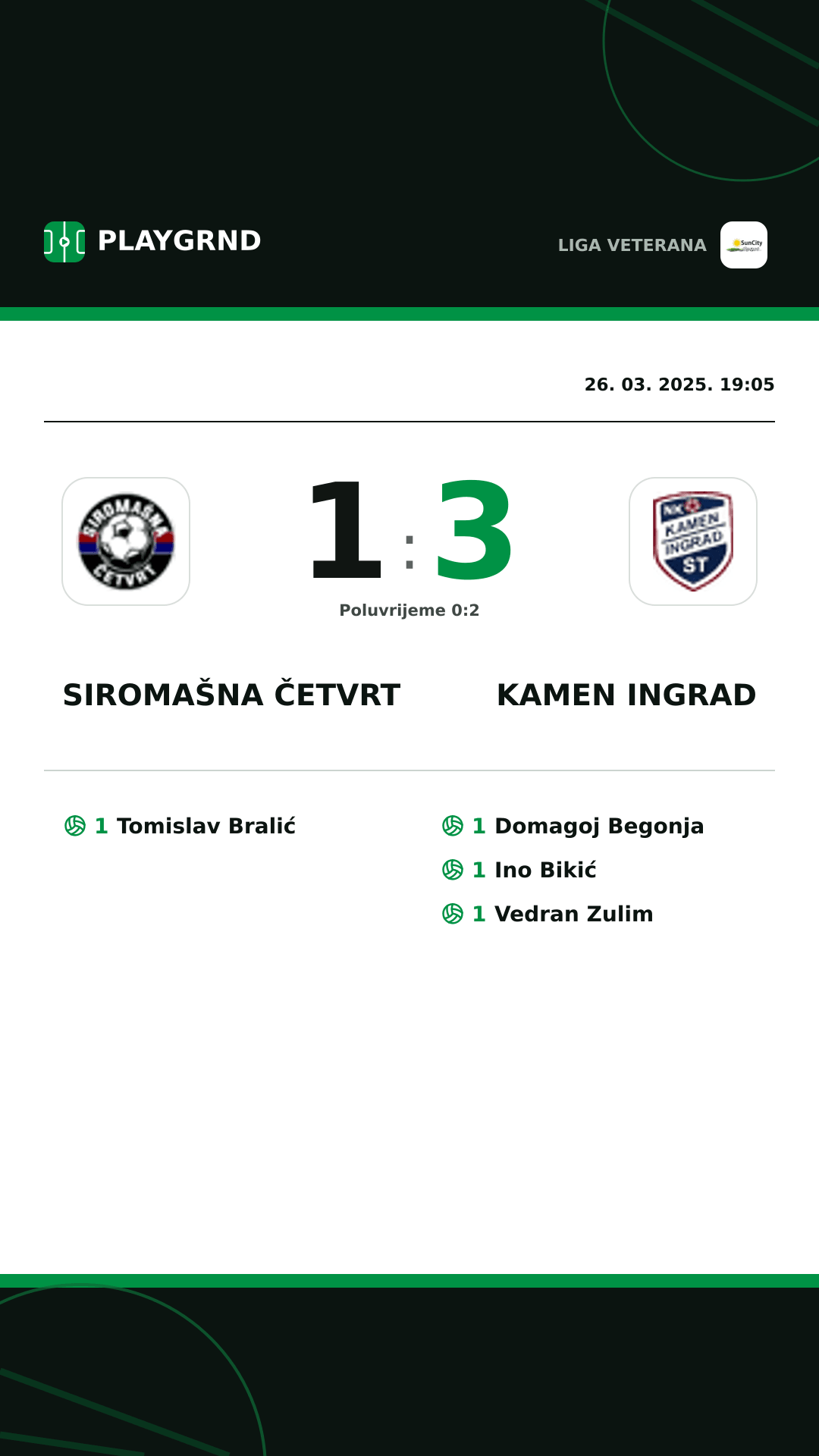 Instagram slika: Siromašna Četvrt 1:3 Kamen Ingrad